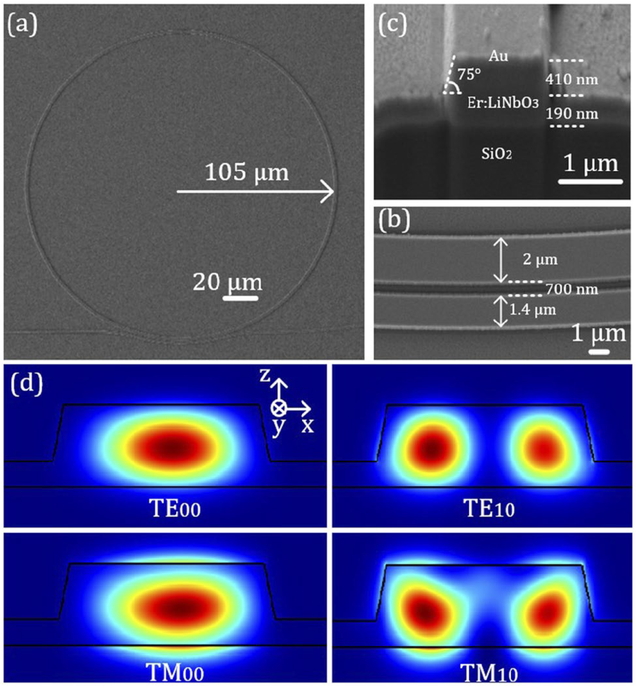 Applsci 12 11712 g006 Applsci 12 11712 g006