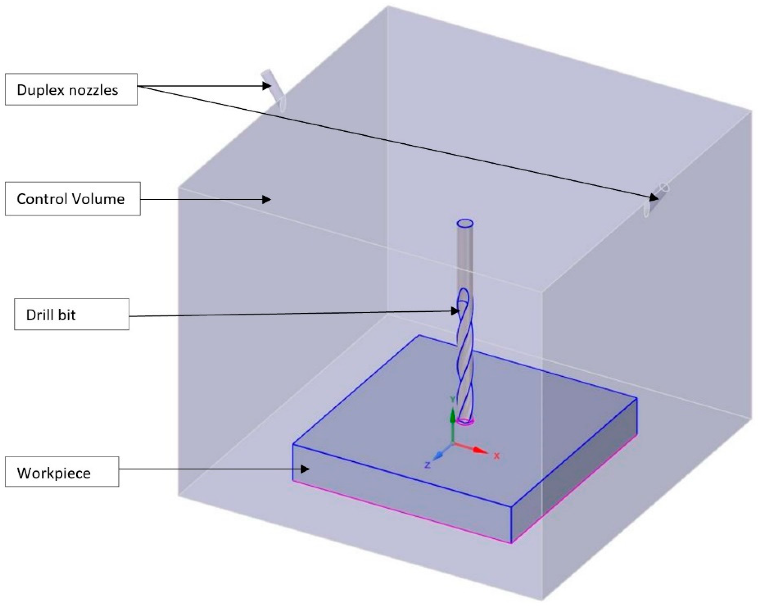 Applsci 12 11715 g001