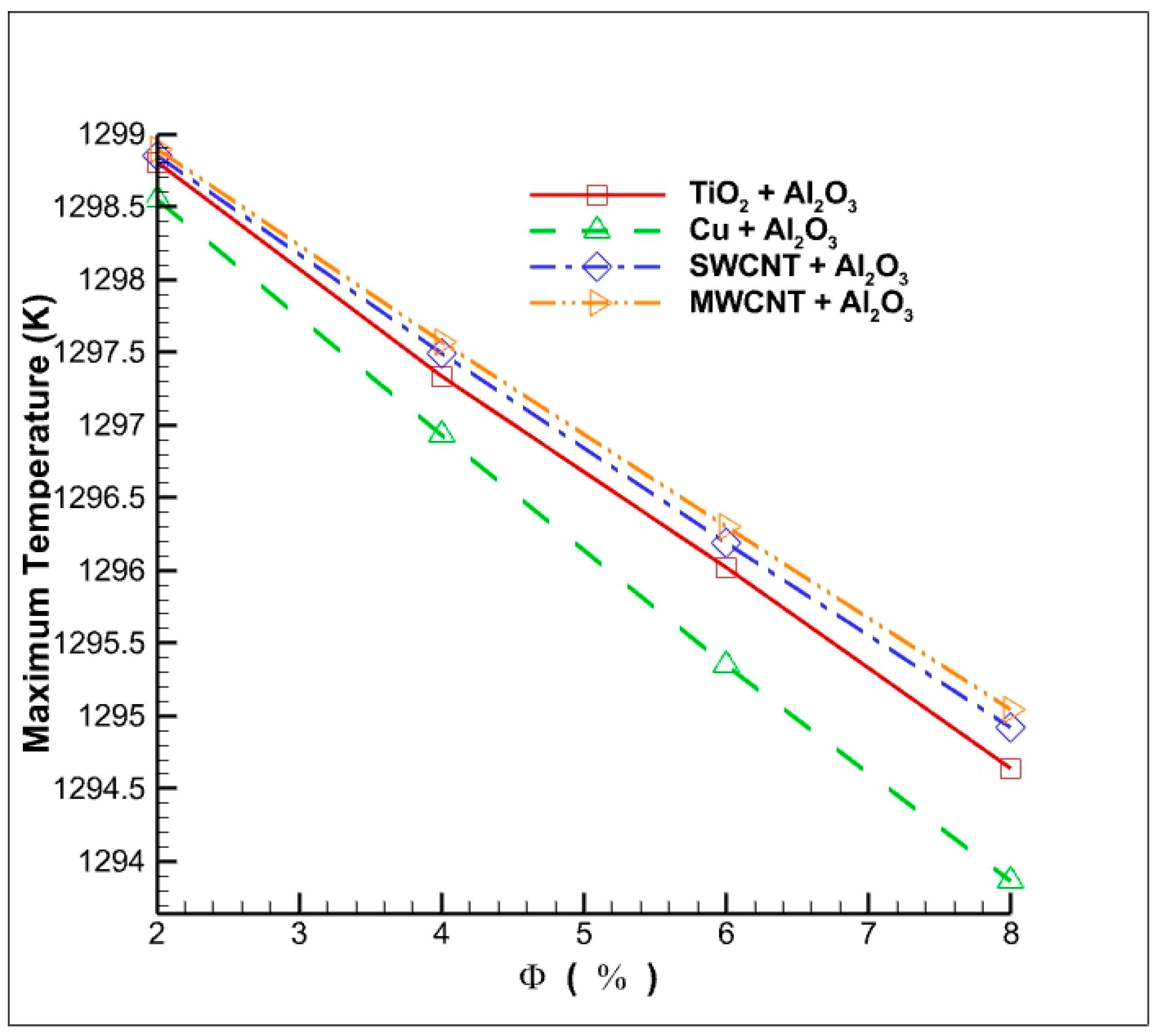Applsci 12 11715 g006