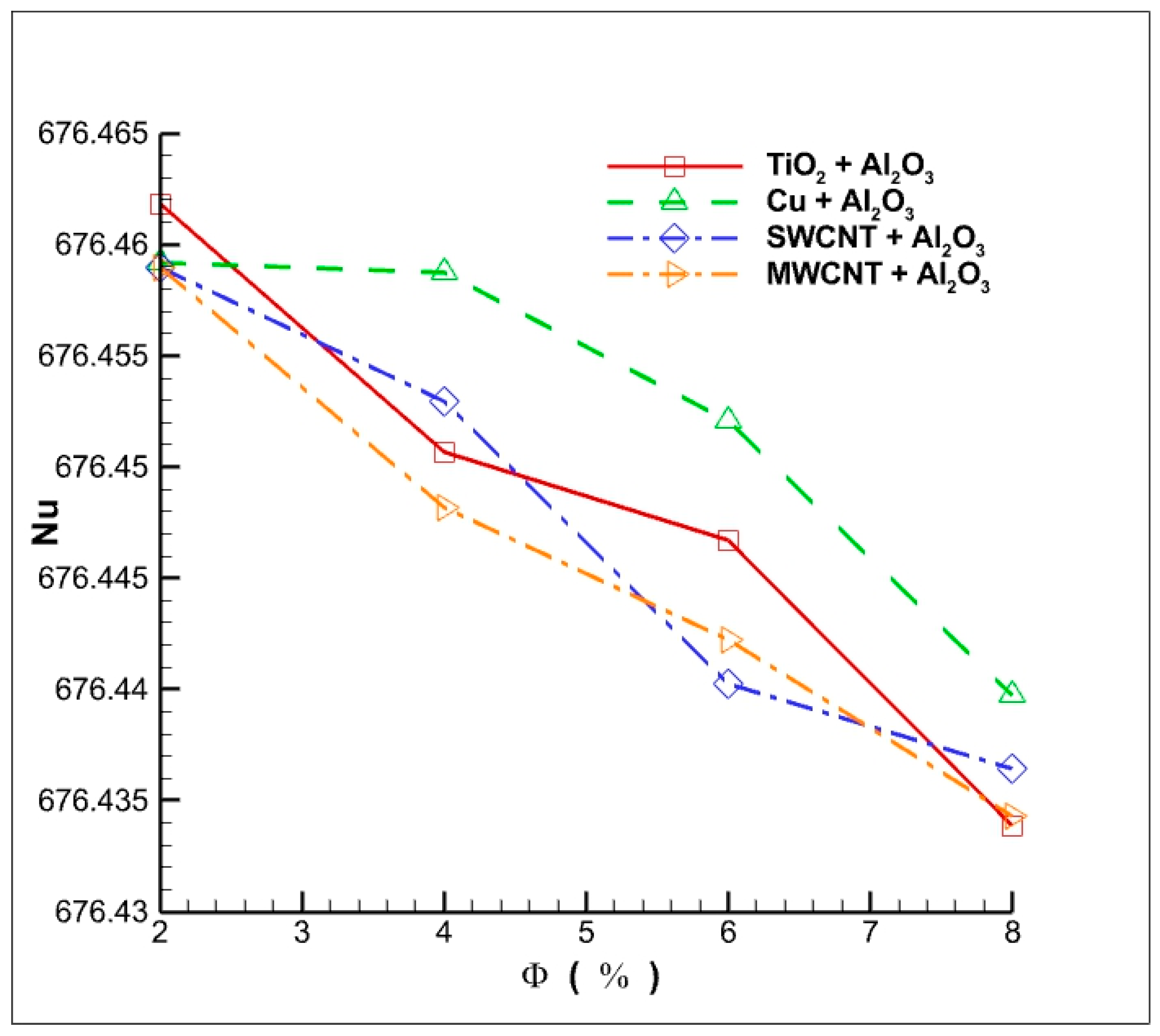 Applsci 12 11715 g008