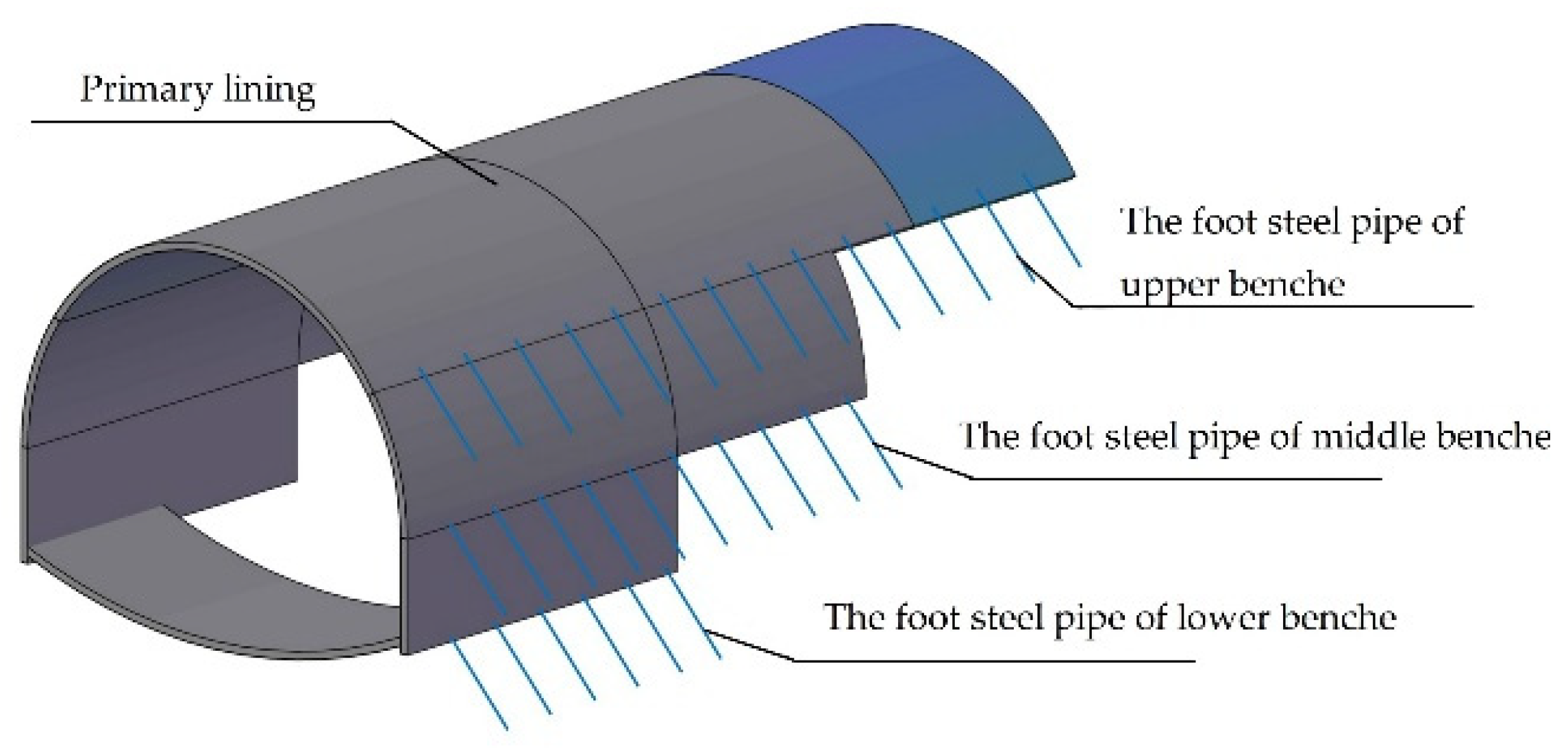 Applsci 12 11716 g006