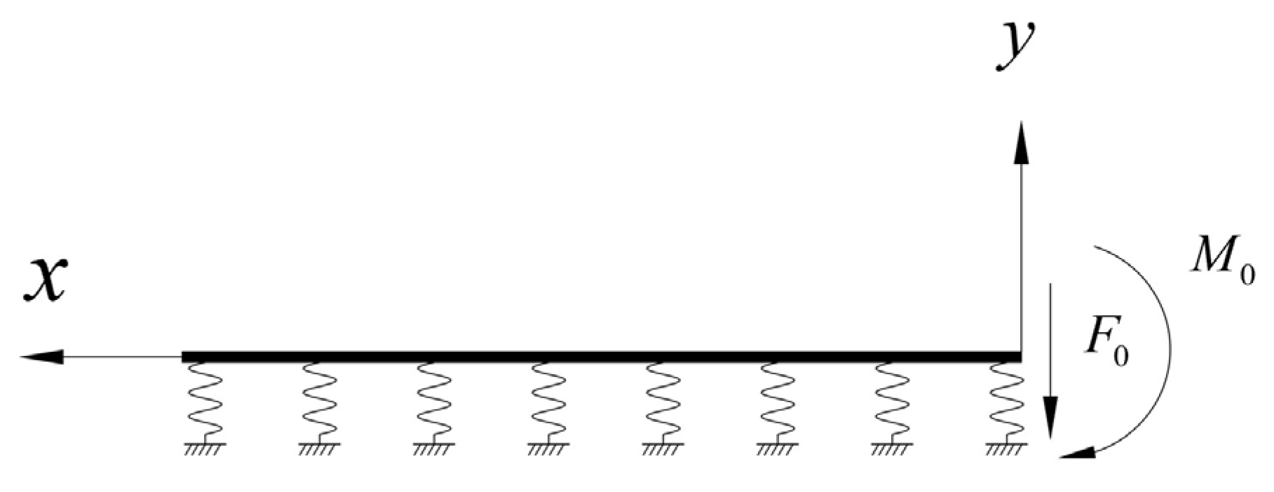 Applsci 12 11716 g007