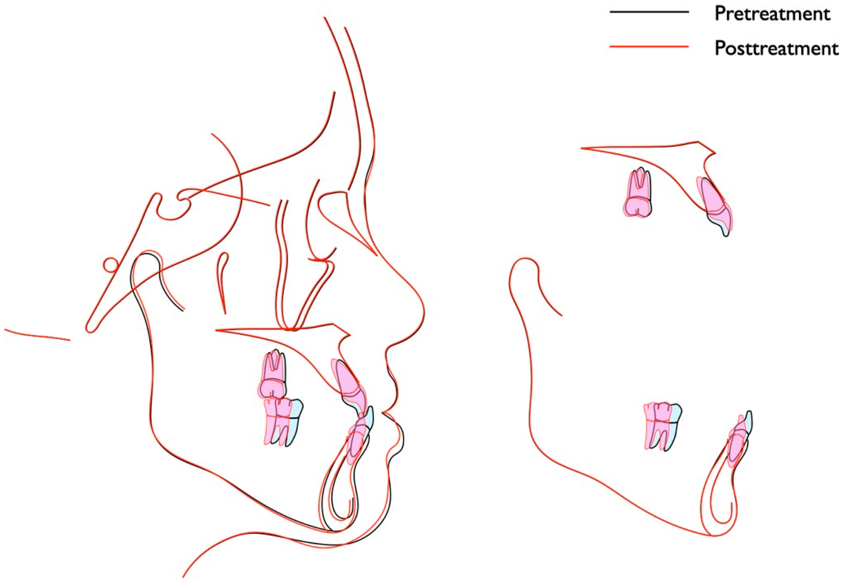 Applsci 12 11719 g015 Applsci 12 11719 g015