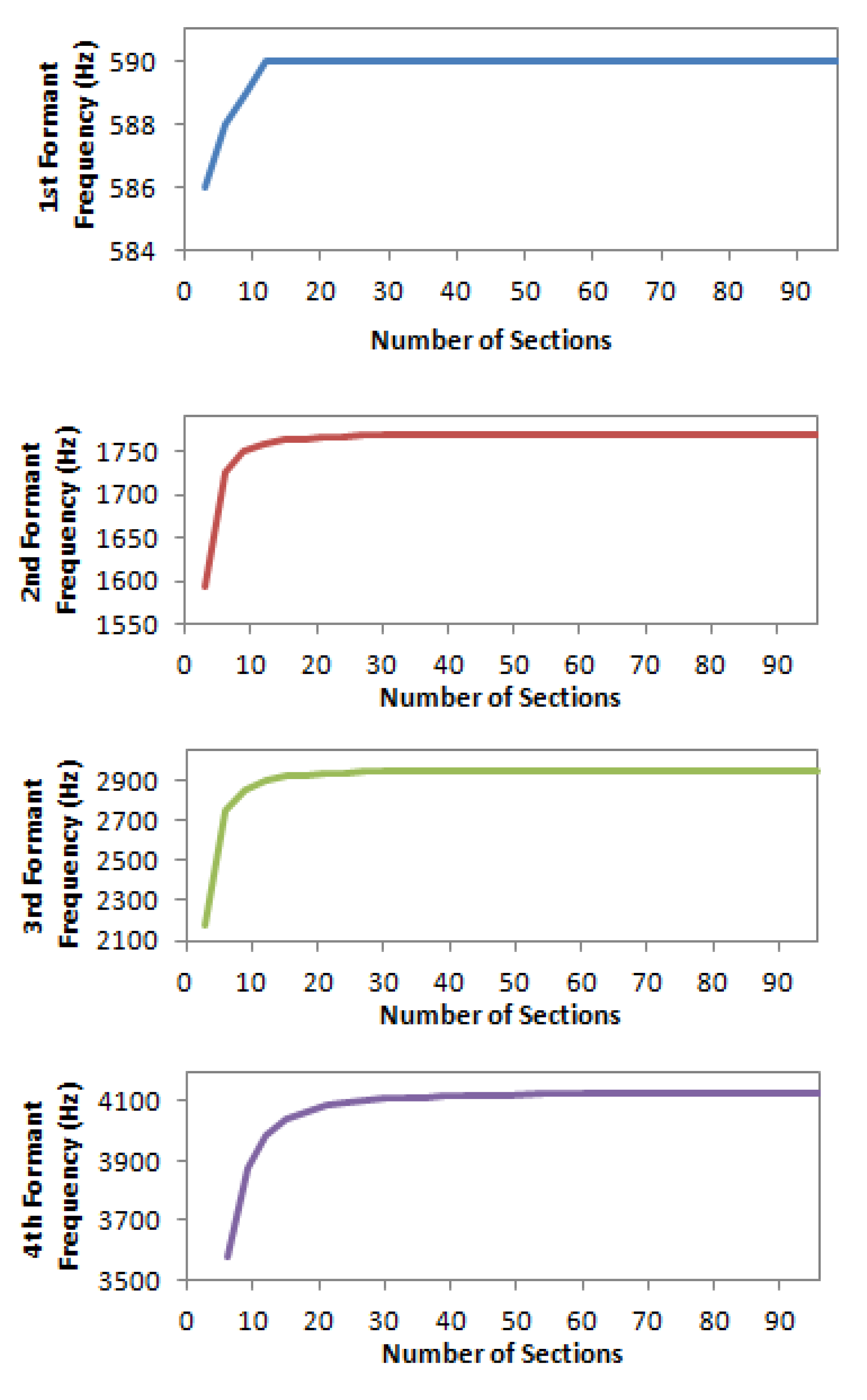 Applsci 12 11720 g001 Applsci 12 11720 g001
