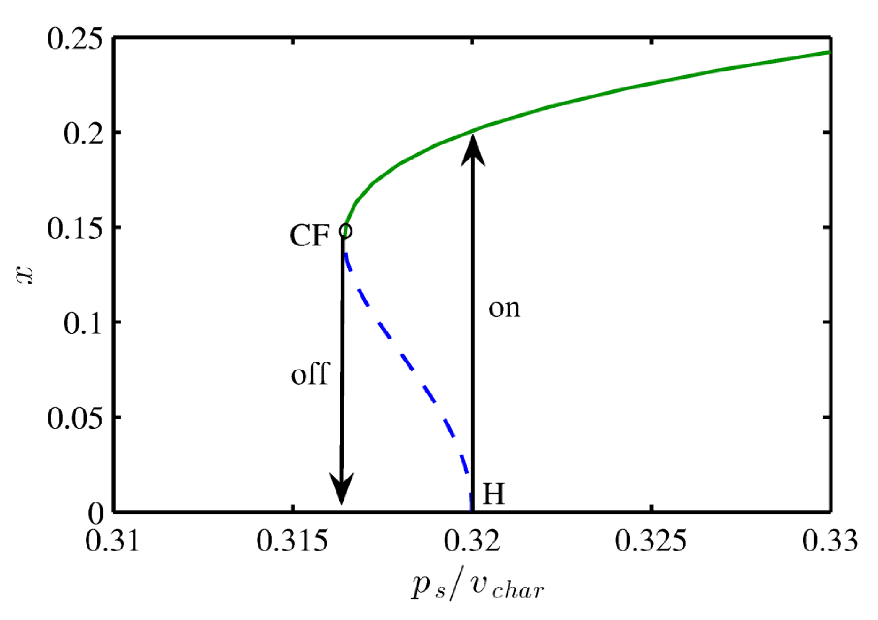 Applsci 12 11720 g002 Applsci 12 11720 g002
