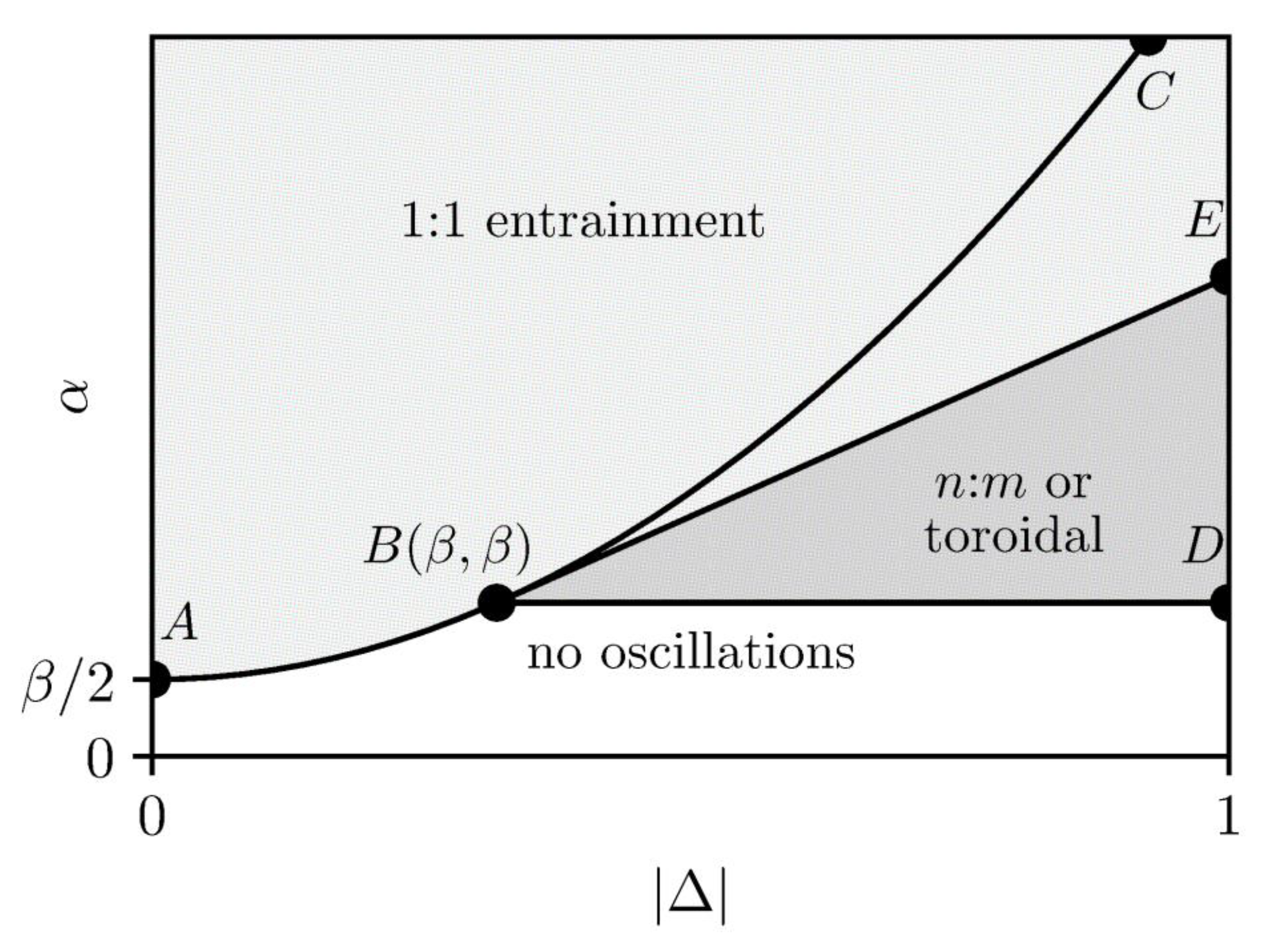 Applsci 12 11720 g003 Applsci 12 11720 g003