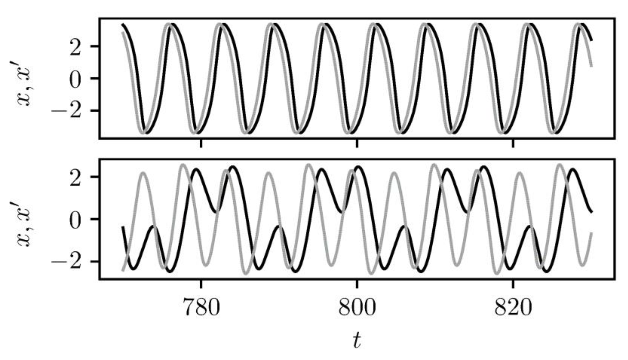 Applsci 12 11720 g004 Applsci 12 11720 g004