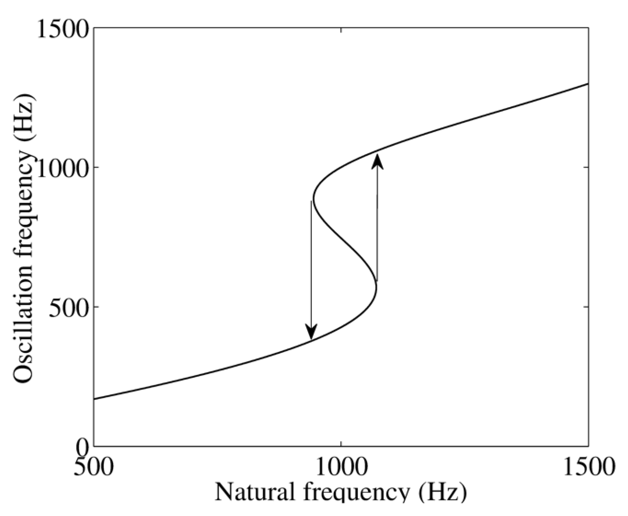 Applsci 12 11720 g006 Applsci 12 11720 g006