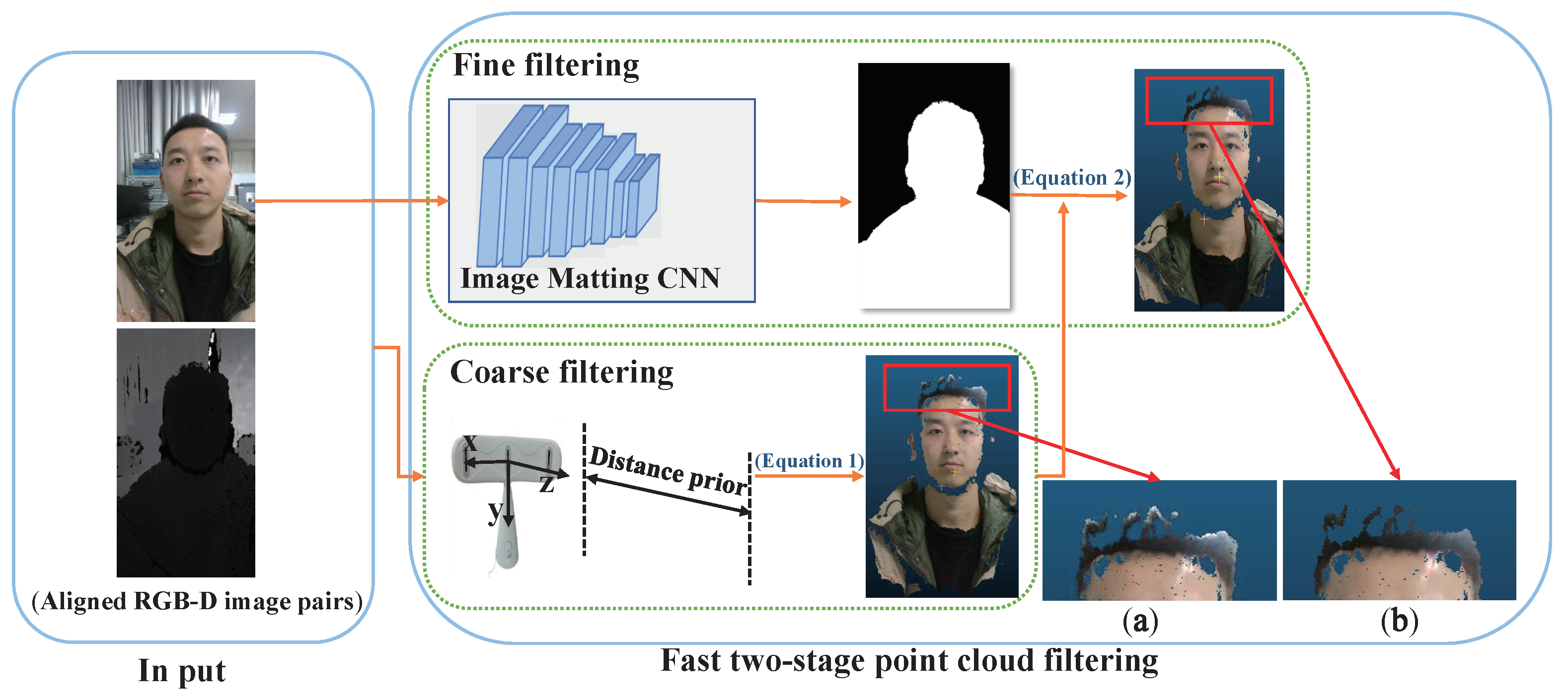 Applsci 12 11722 g004