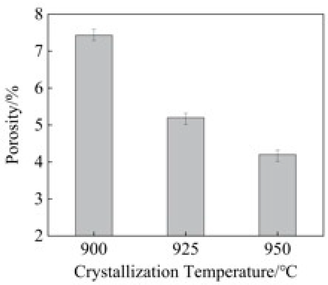 Applsci 12 11723 g007
