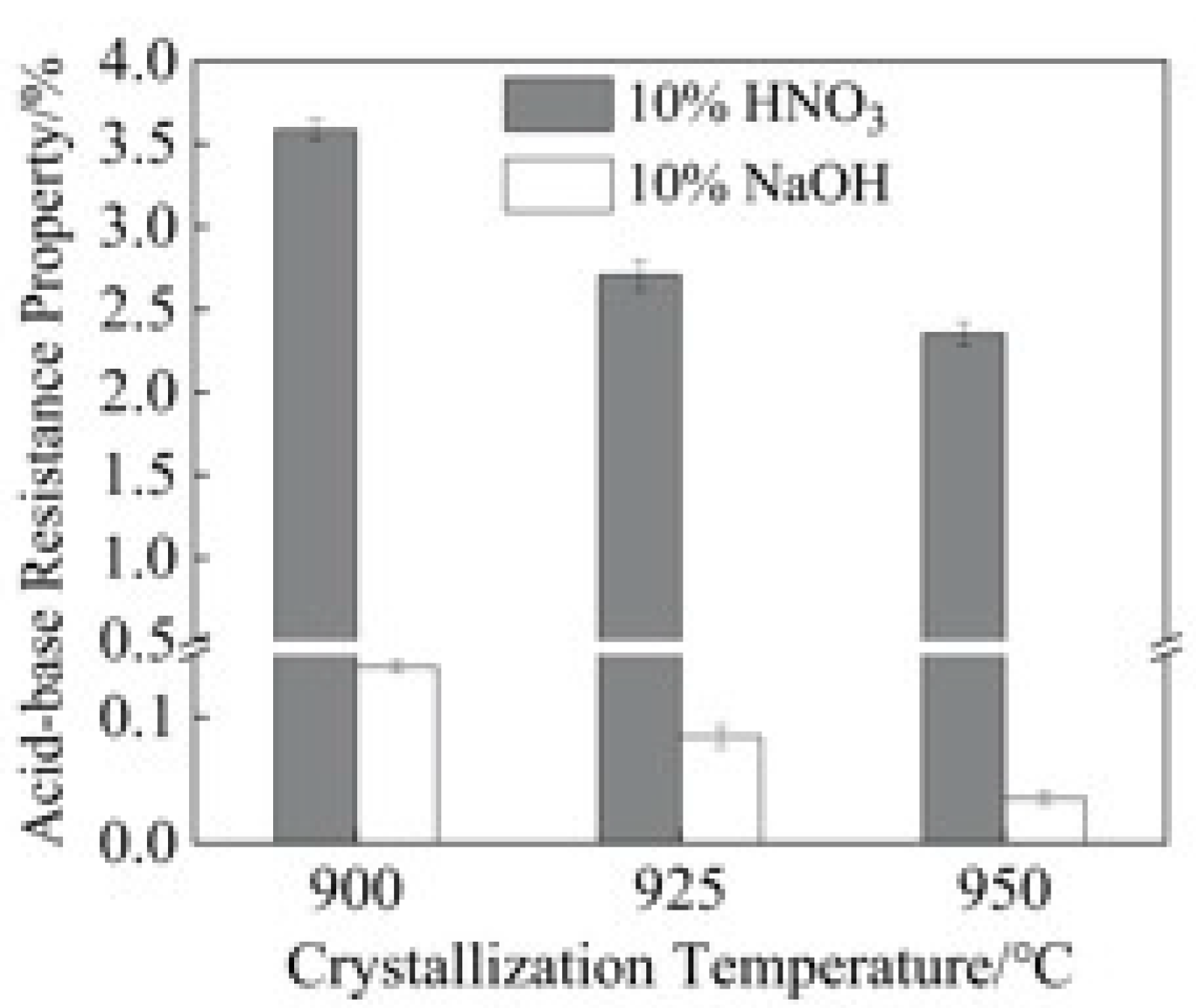 Applsci 12 11723 g009