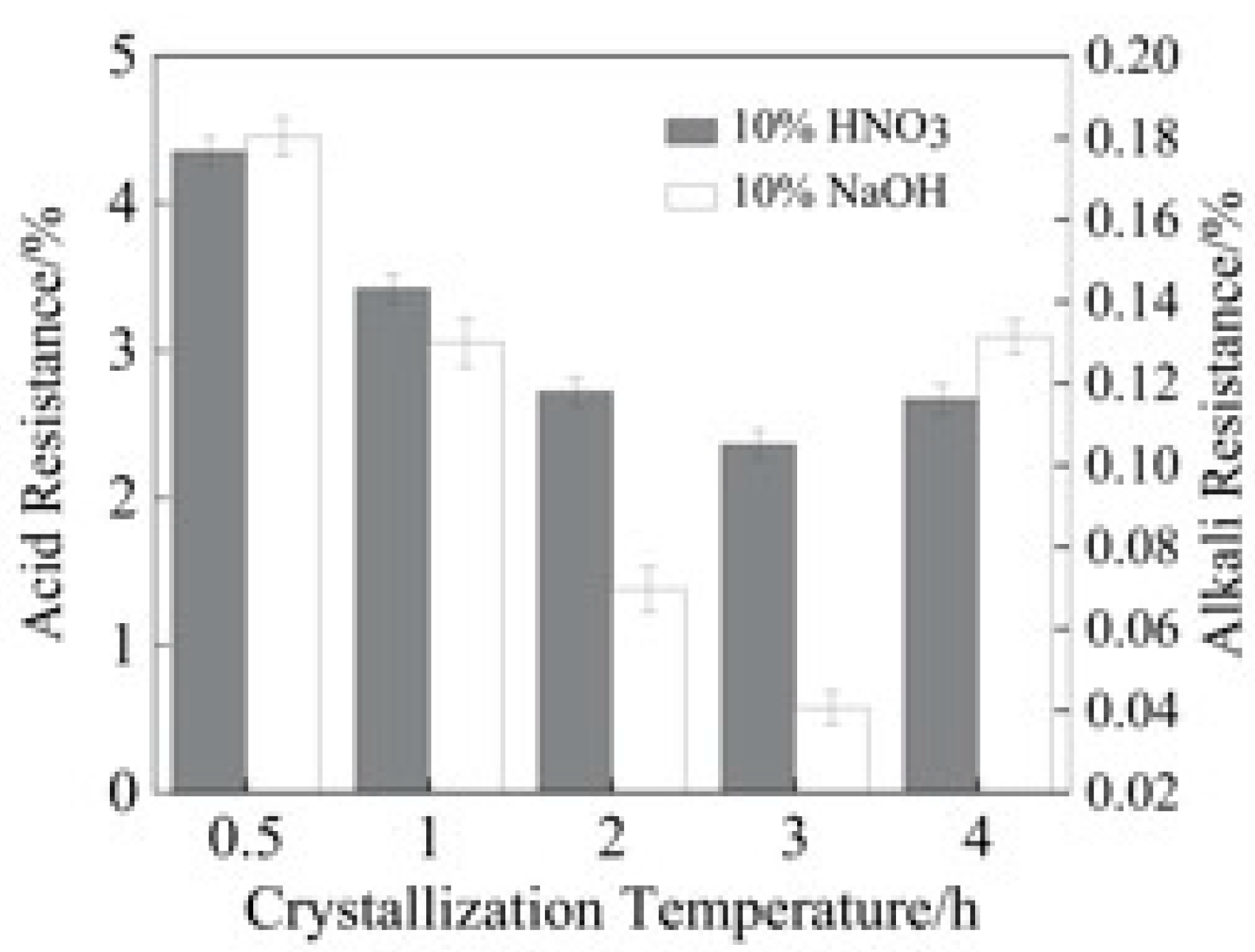 Applsci 12 11723 g016