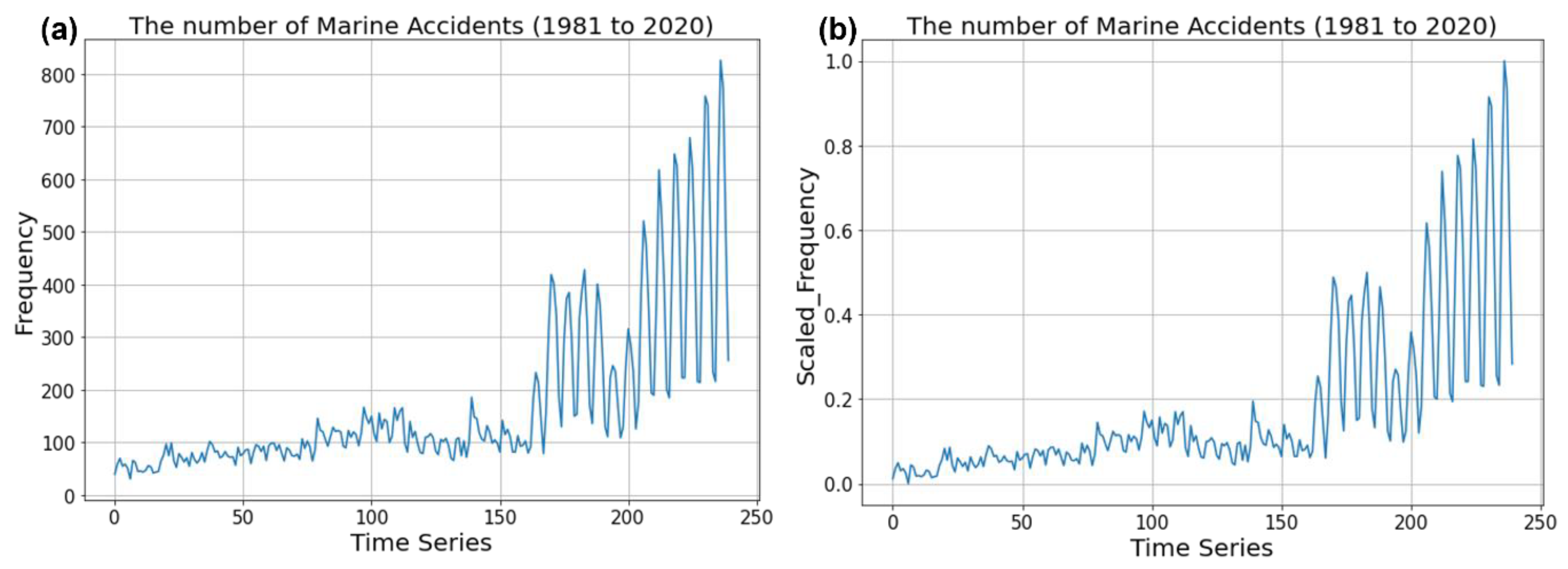 Applsci 12 11724 g002