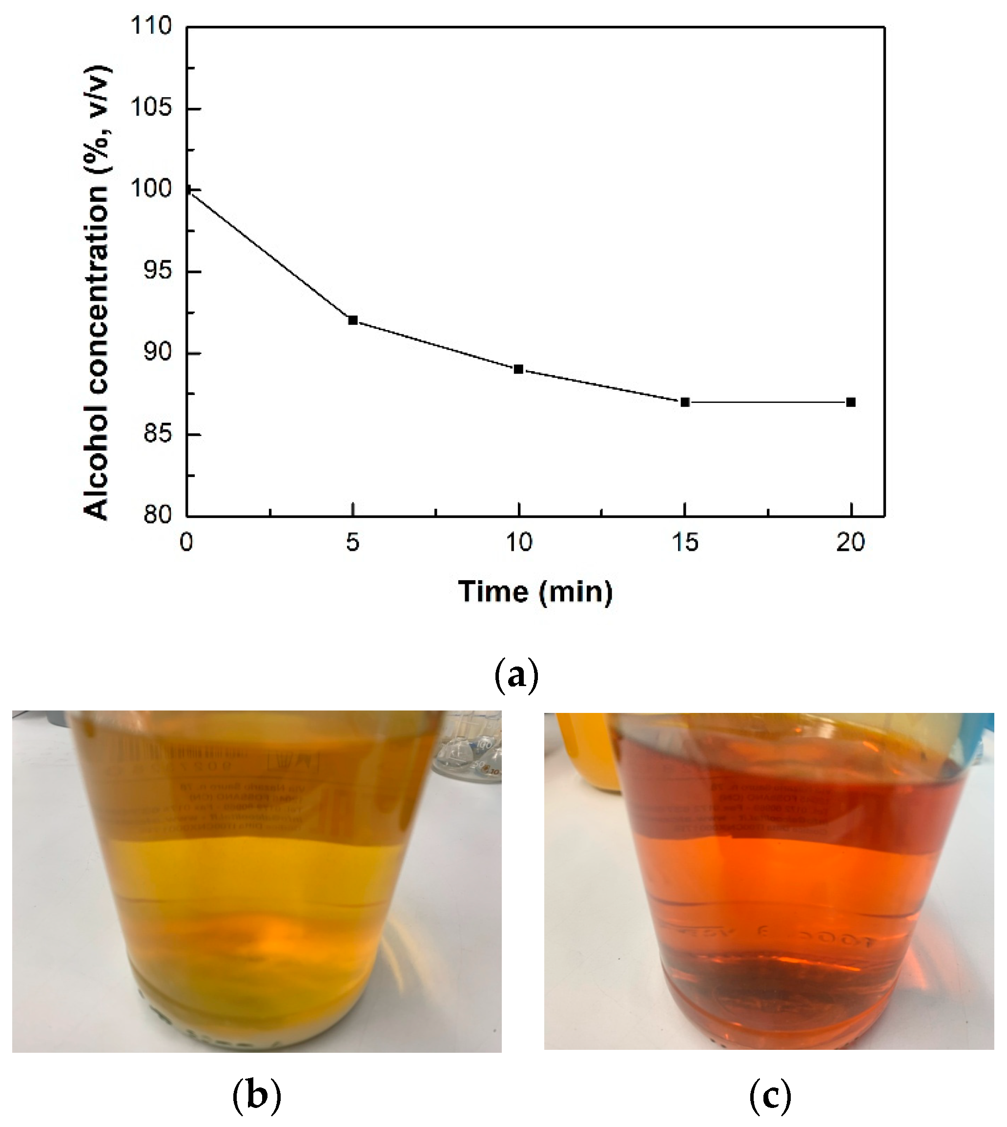Applsci 12 11726 g005