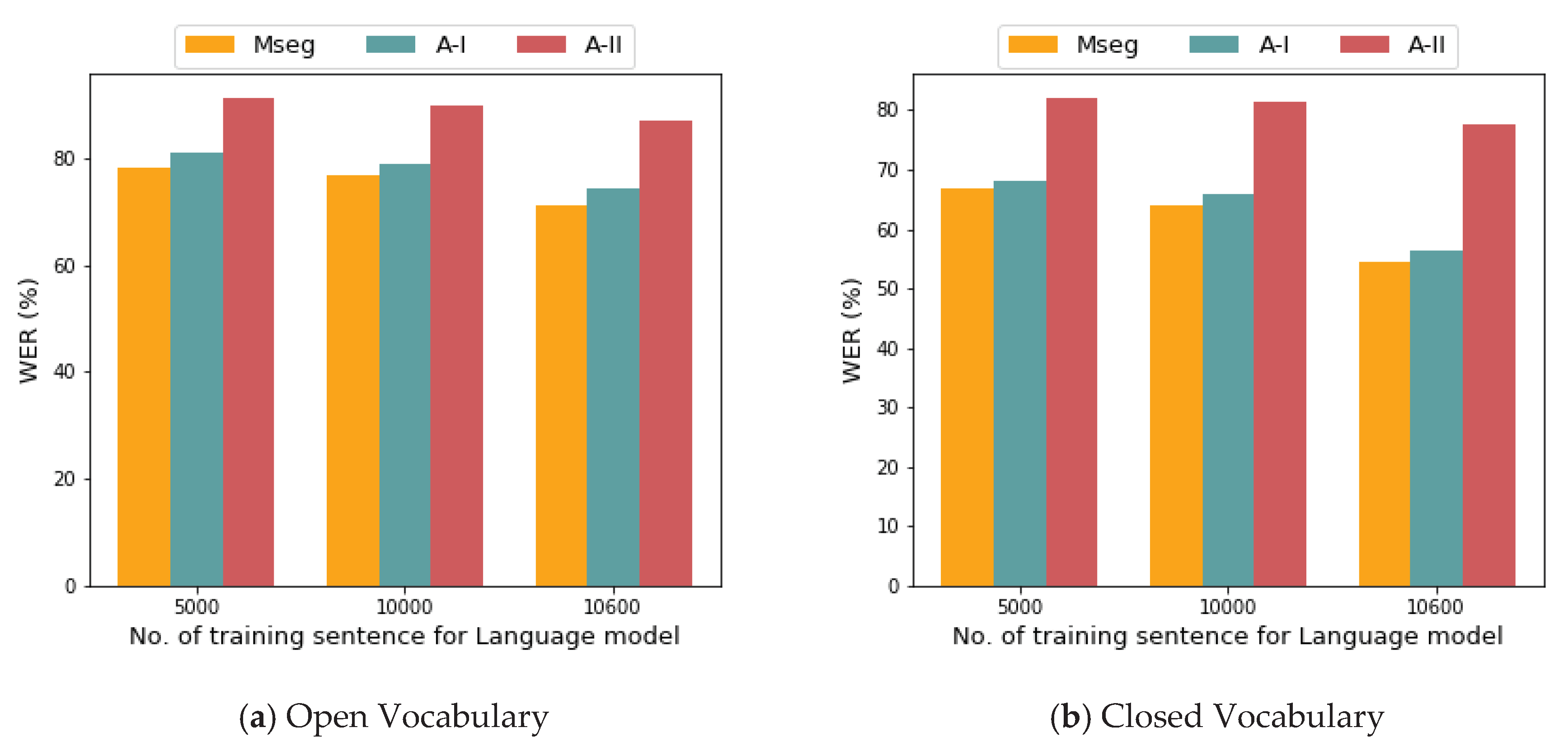 Applsci 12 11727 g003