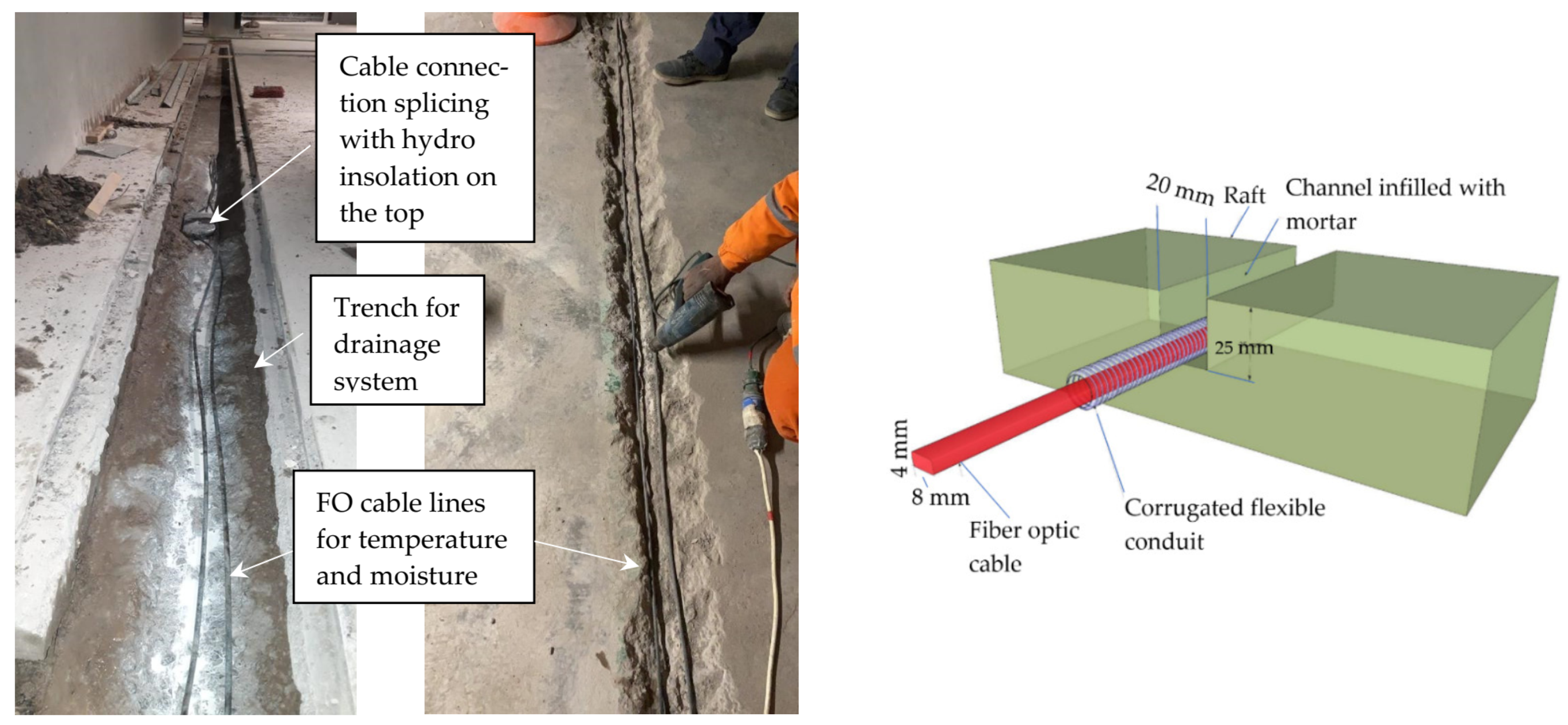Applsci 12 11728 g007