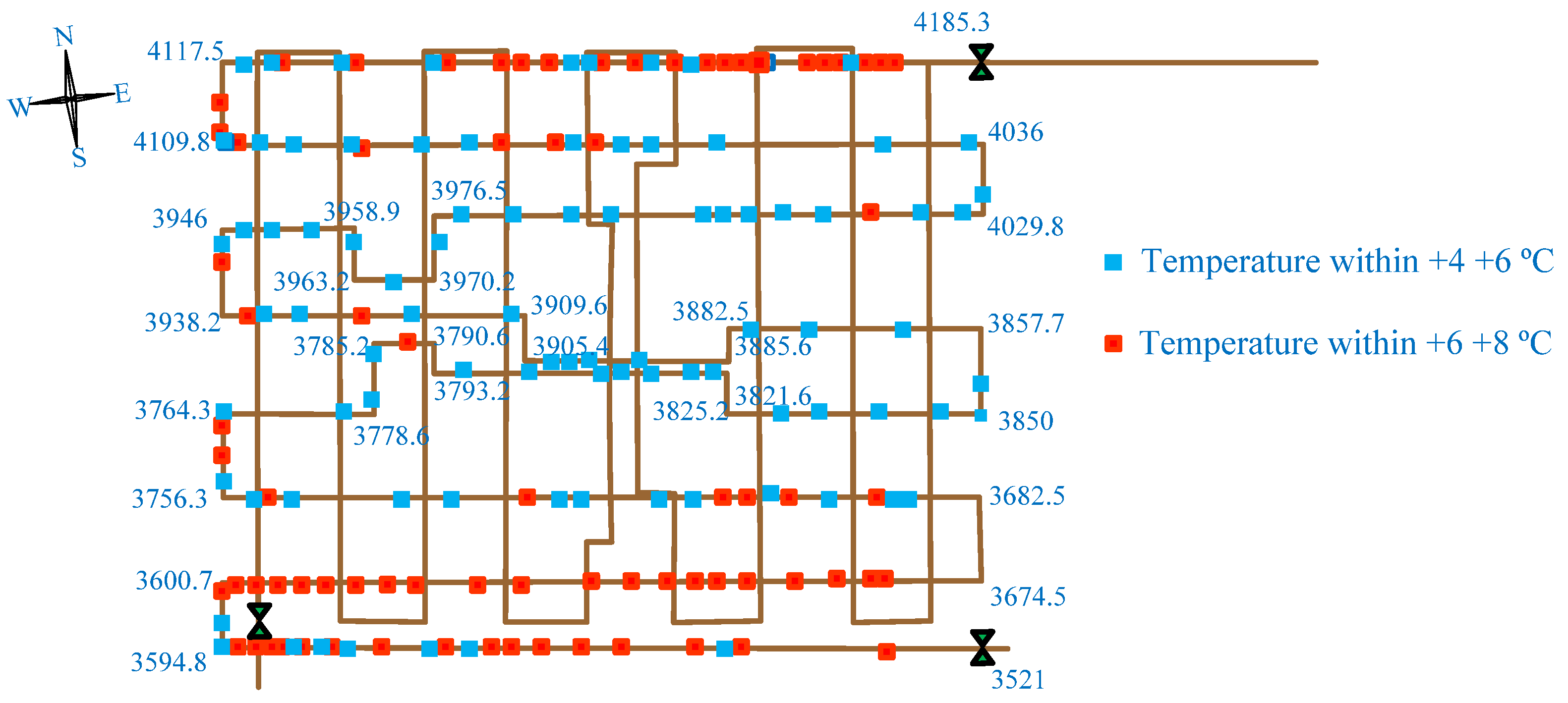 Applsci 12 11728 g008
