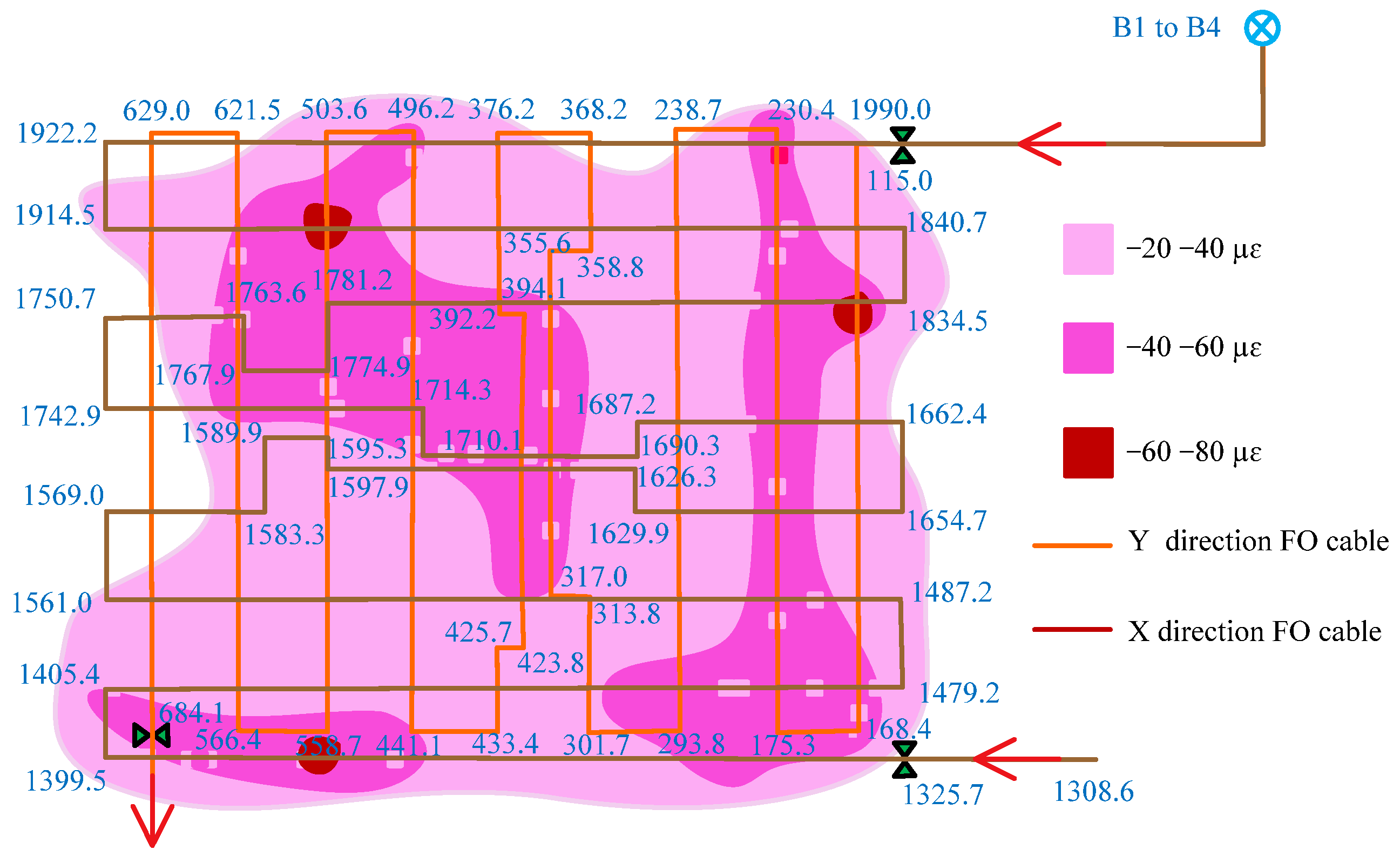 Applsci 12 11728 g012