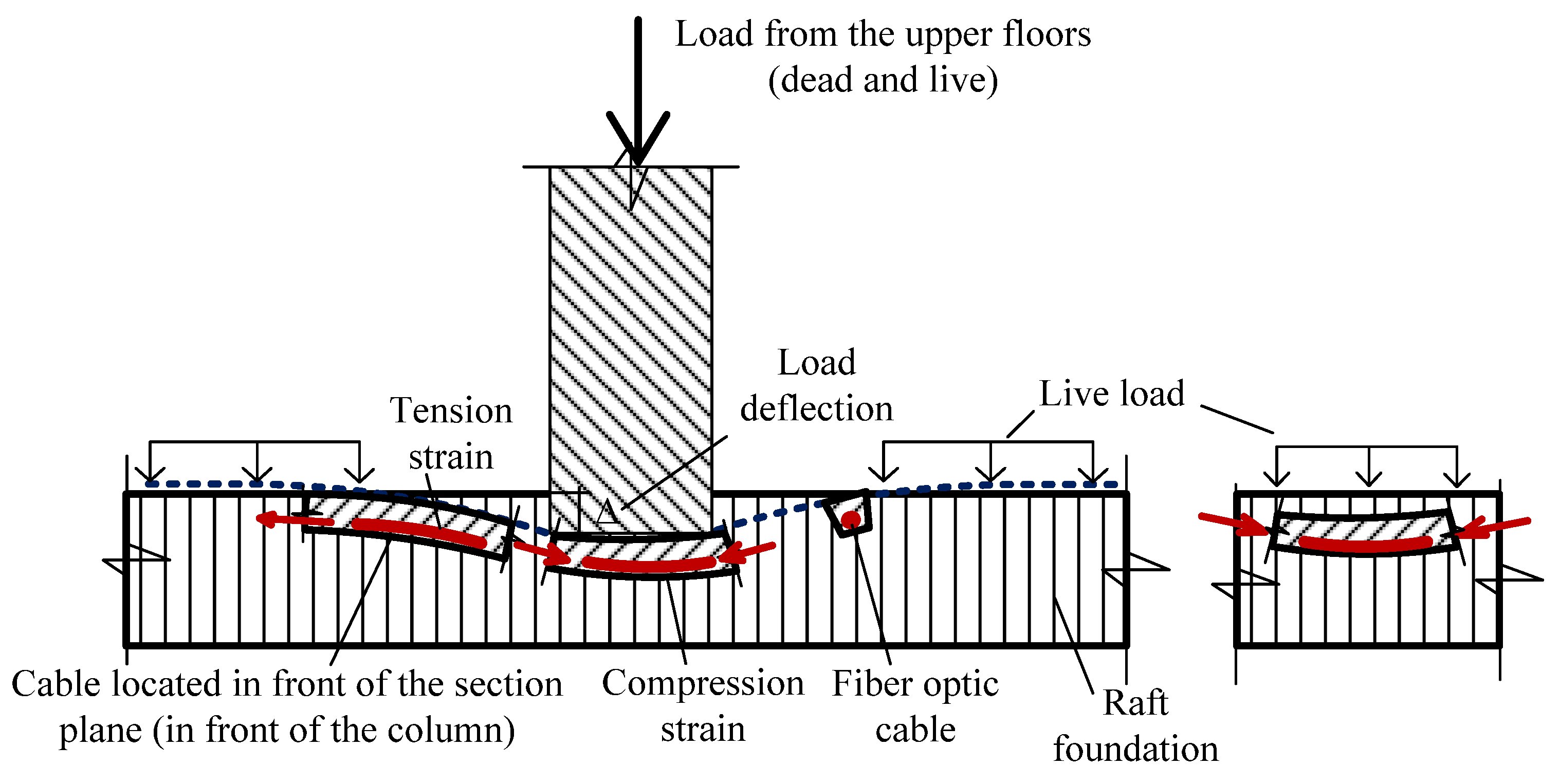 Applsci 12 11728 g017