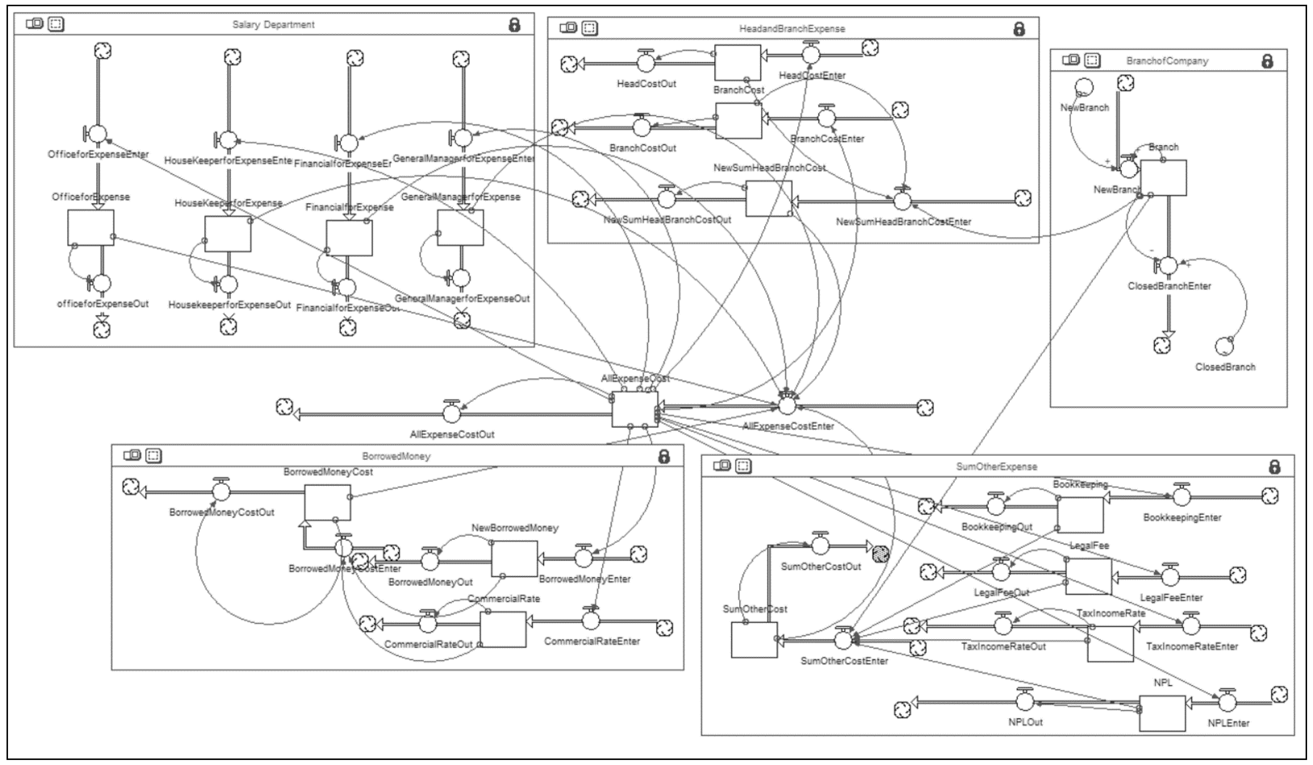Applsci 12 11730 g005
