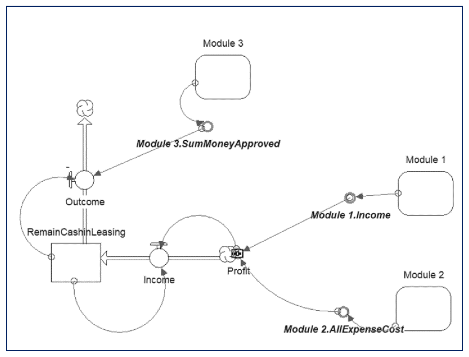 Applsci 12 11730 g008