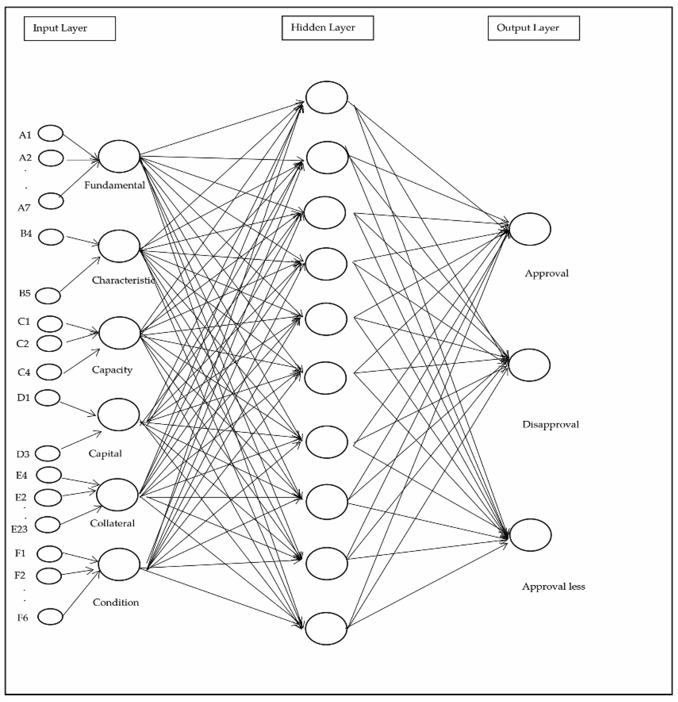 Applsci 12 11730 g0a6