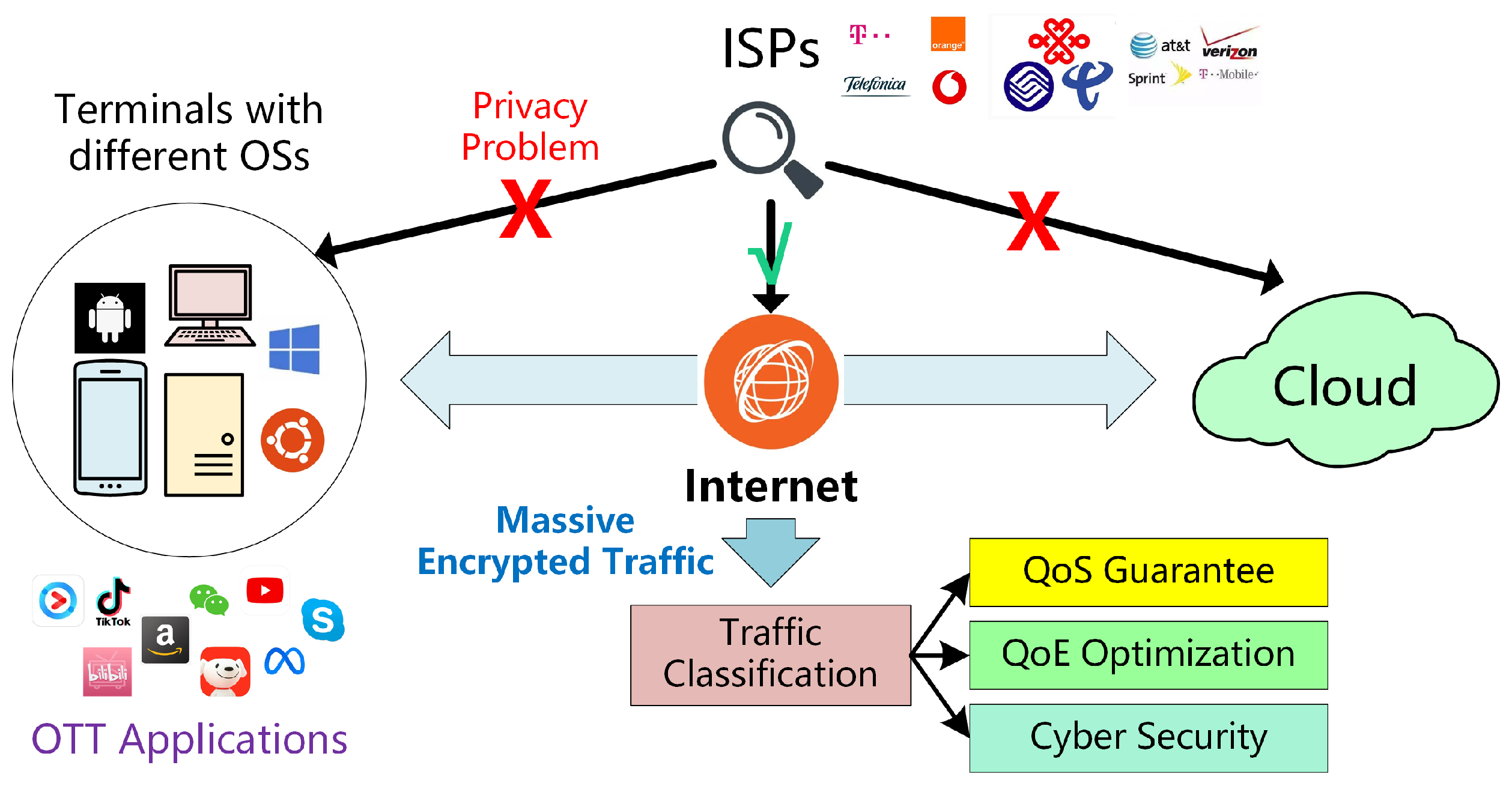 Applsci 12 11731 g001