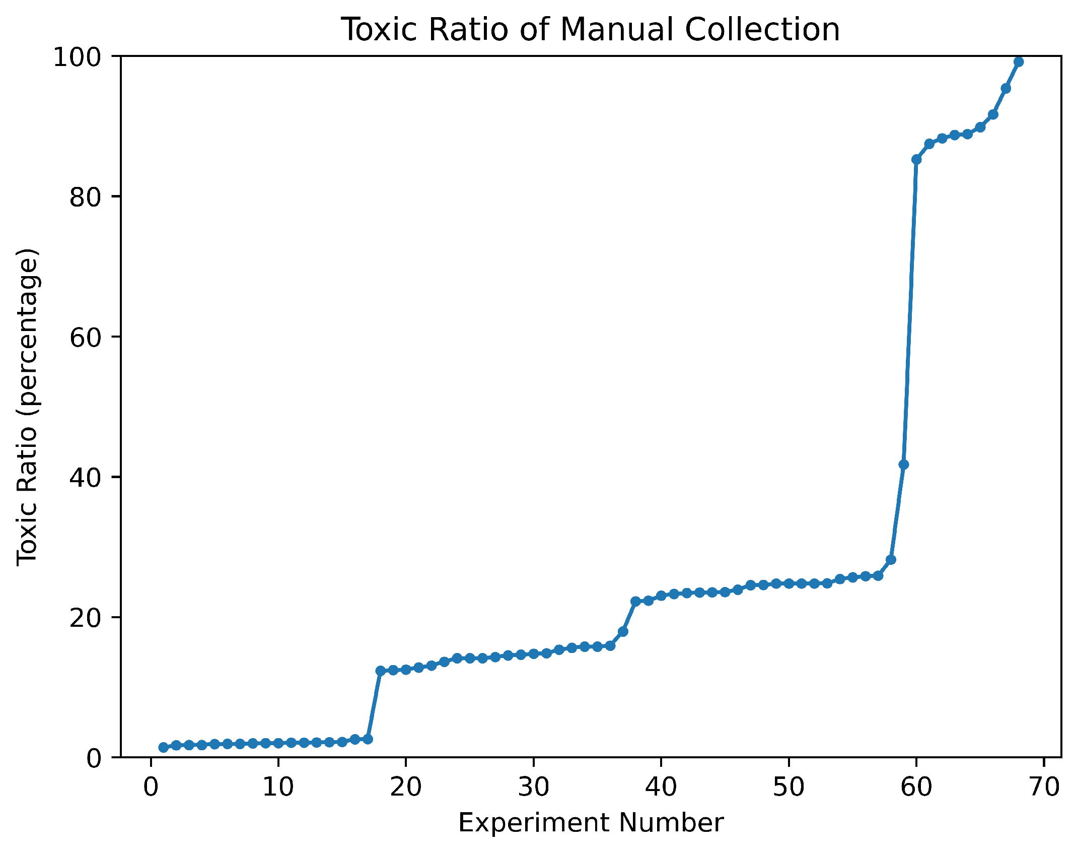 Applsci 12 11731 g011