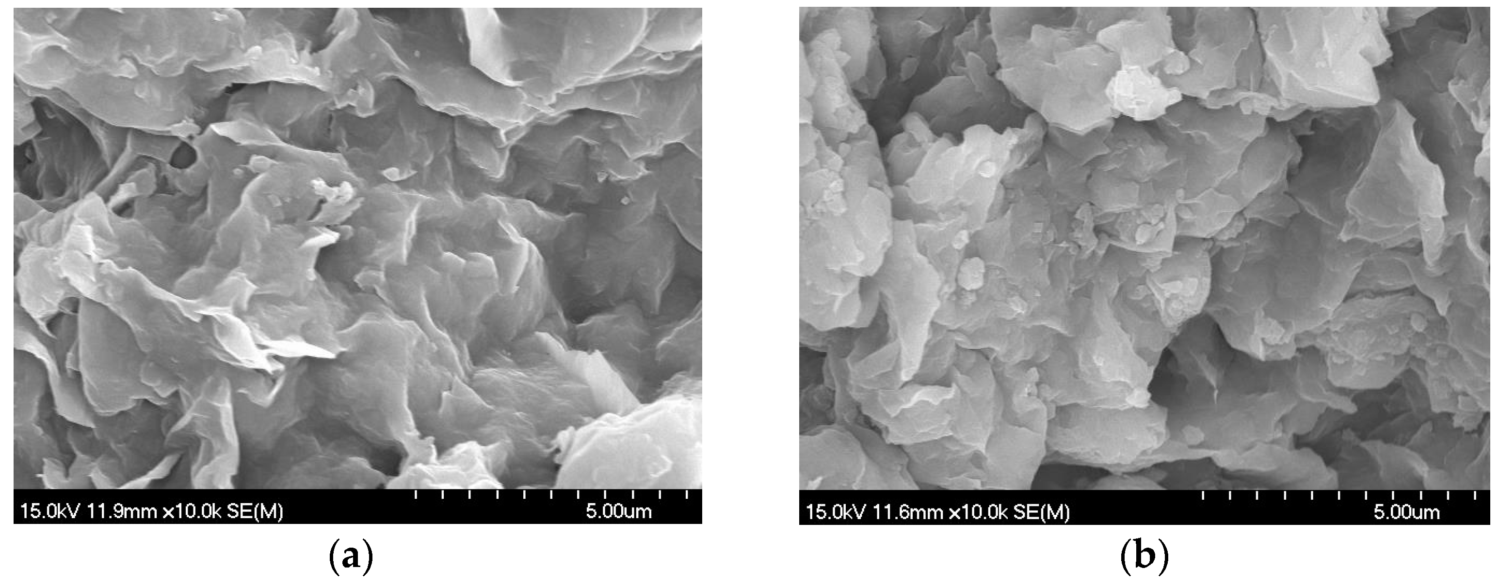 Applied Sciences Free FullText Effect of Zeolite Content on