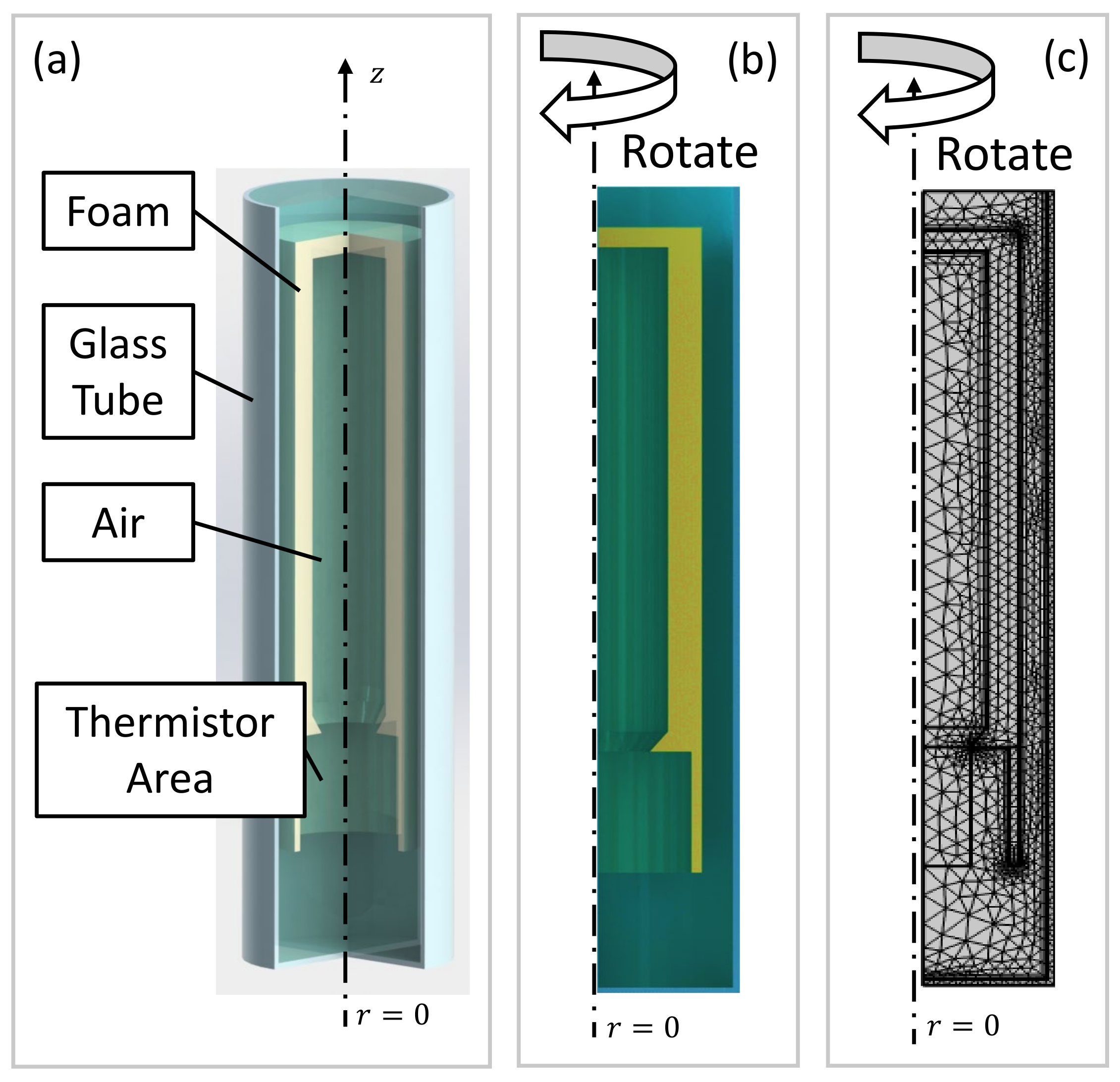 Applsci 12 11733 g002 Applsci 12 11733 g002