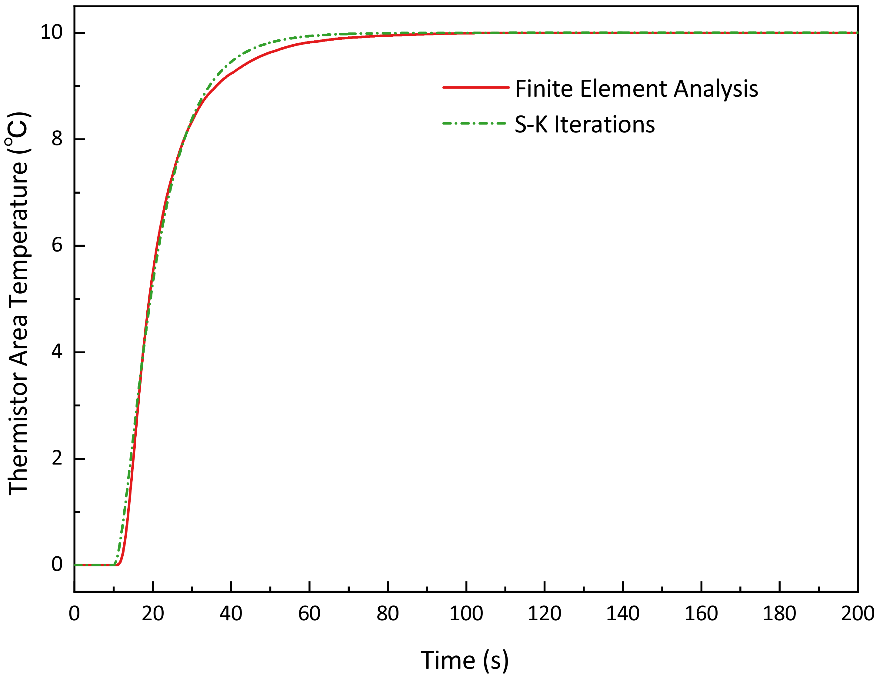 Applsci 12 11733 g006 Applsci 12 11733 g006