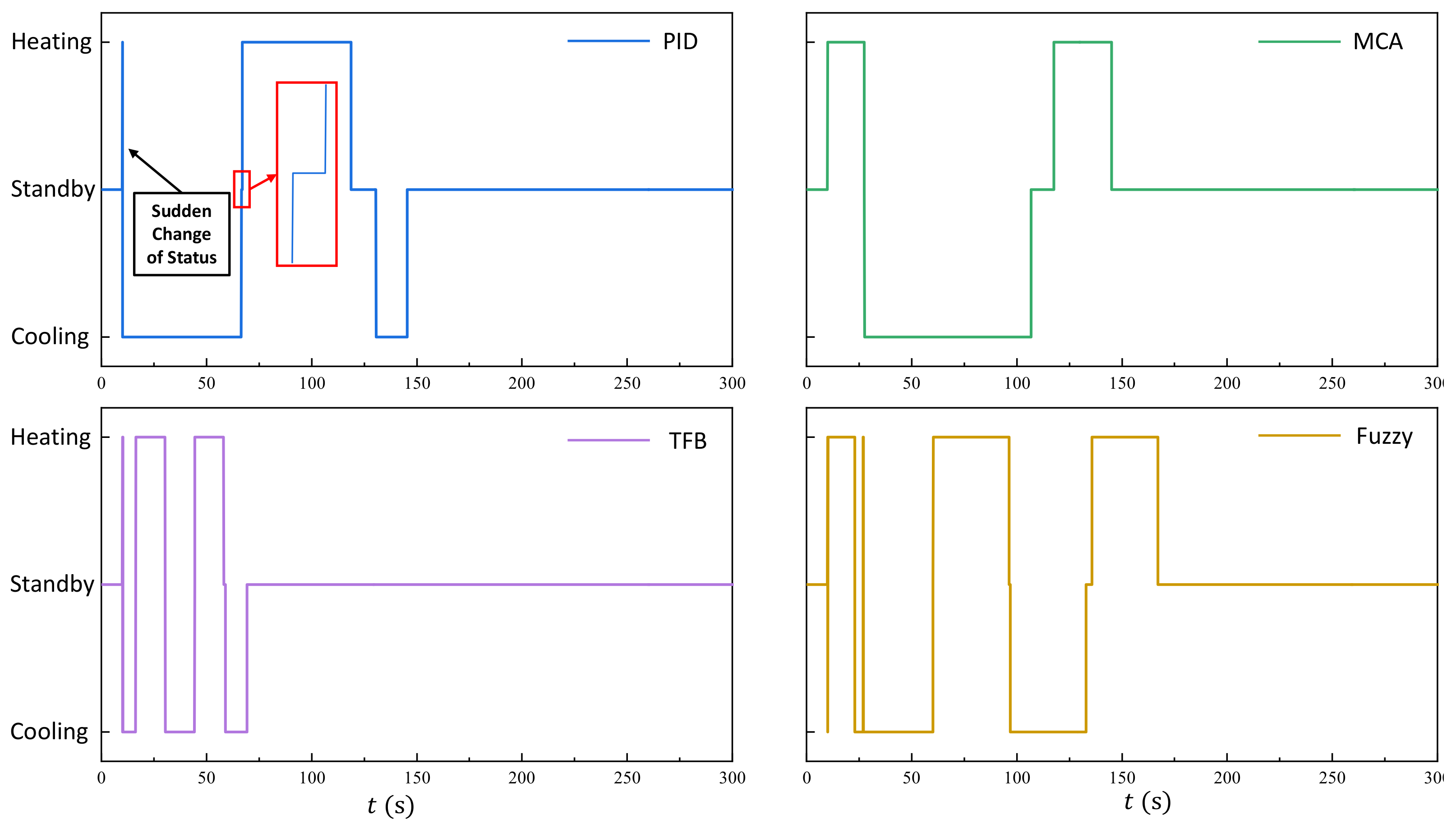 Applsci 12 11733 g009 Applsci 12 11733 g009