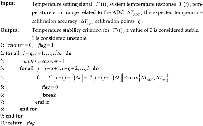 Applsci 12 11733 i002 Applsci 12 11733 i002