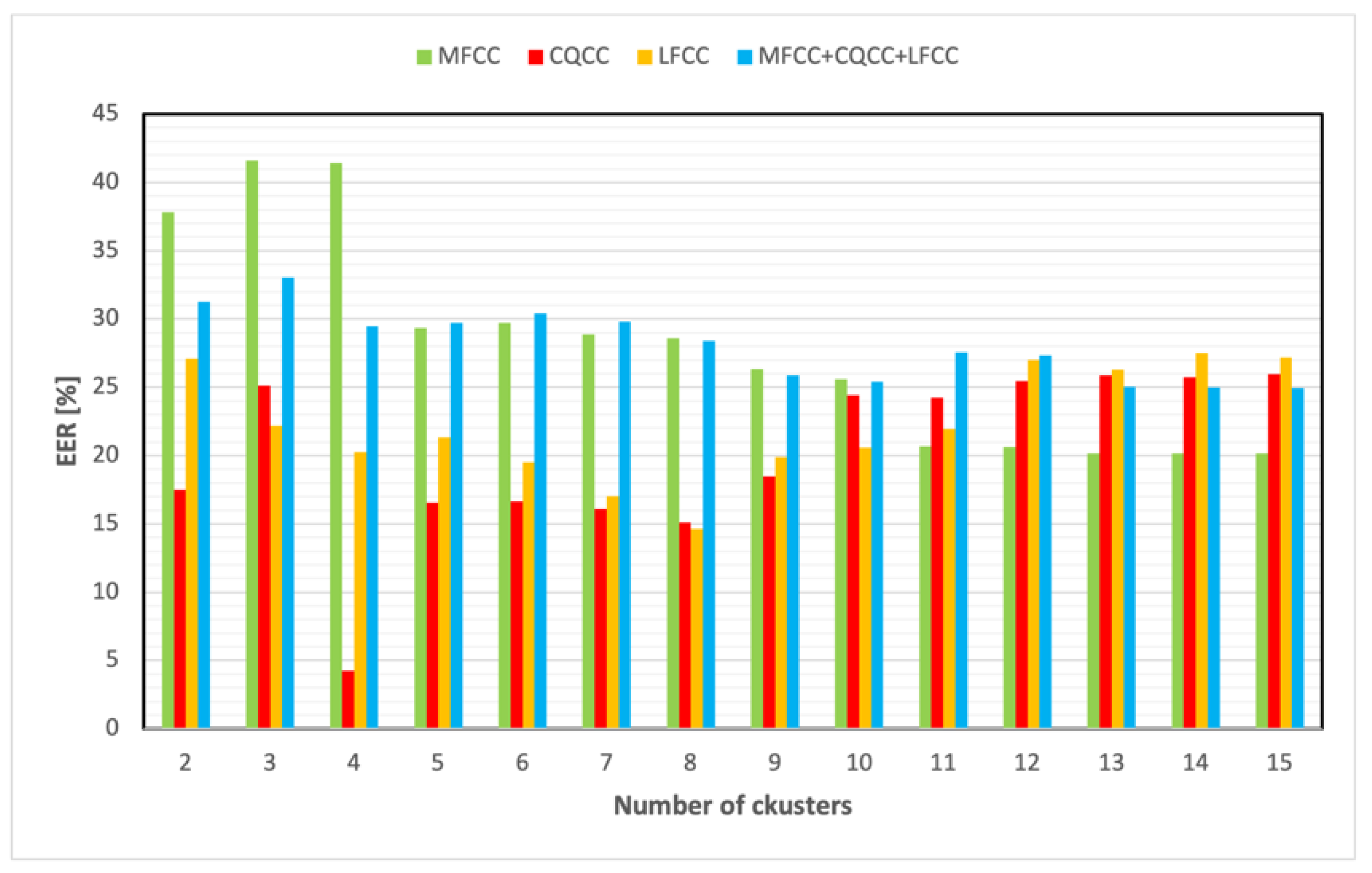 Applsci 12 11742 g006