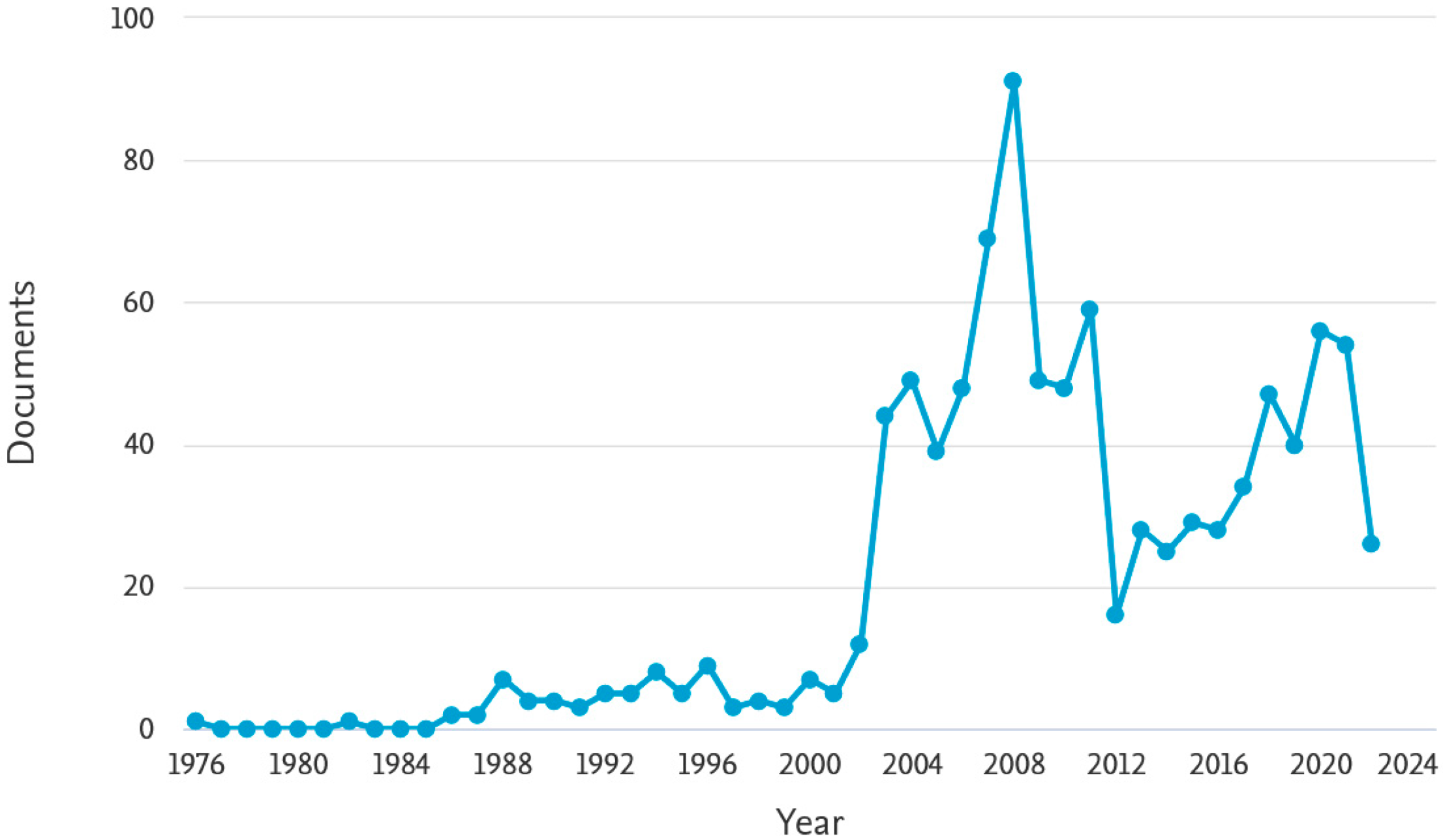 Applsci 12 11743 g001