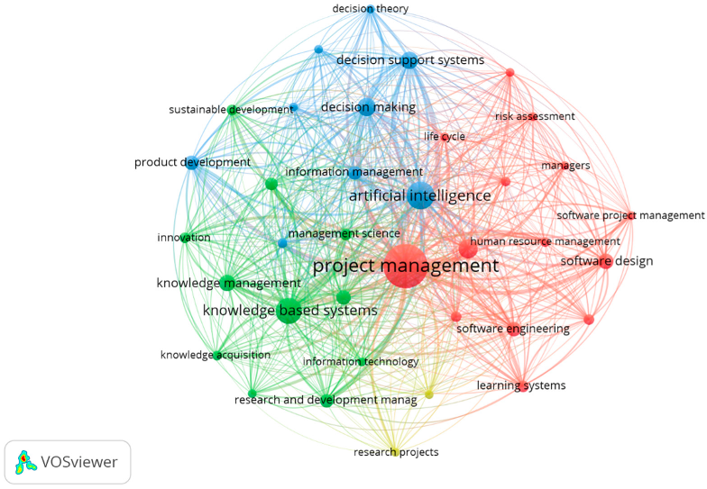 Applsci 12 11743 g002