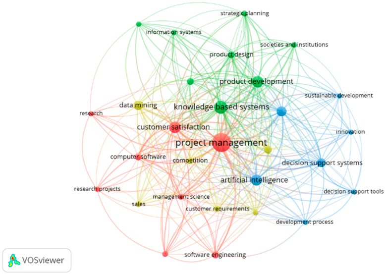 Applsci 12 11743 g004