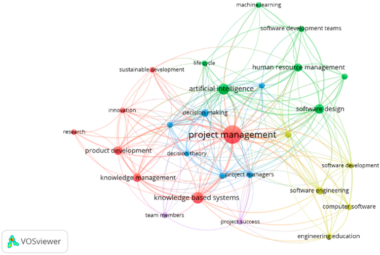 Applsci 12 11743 g005