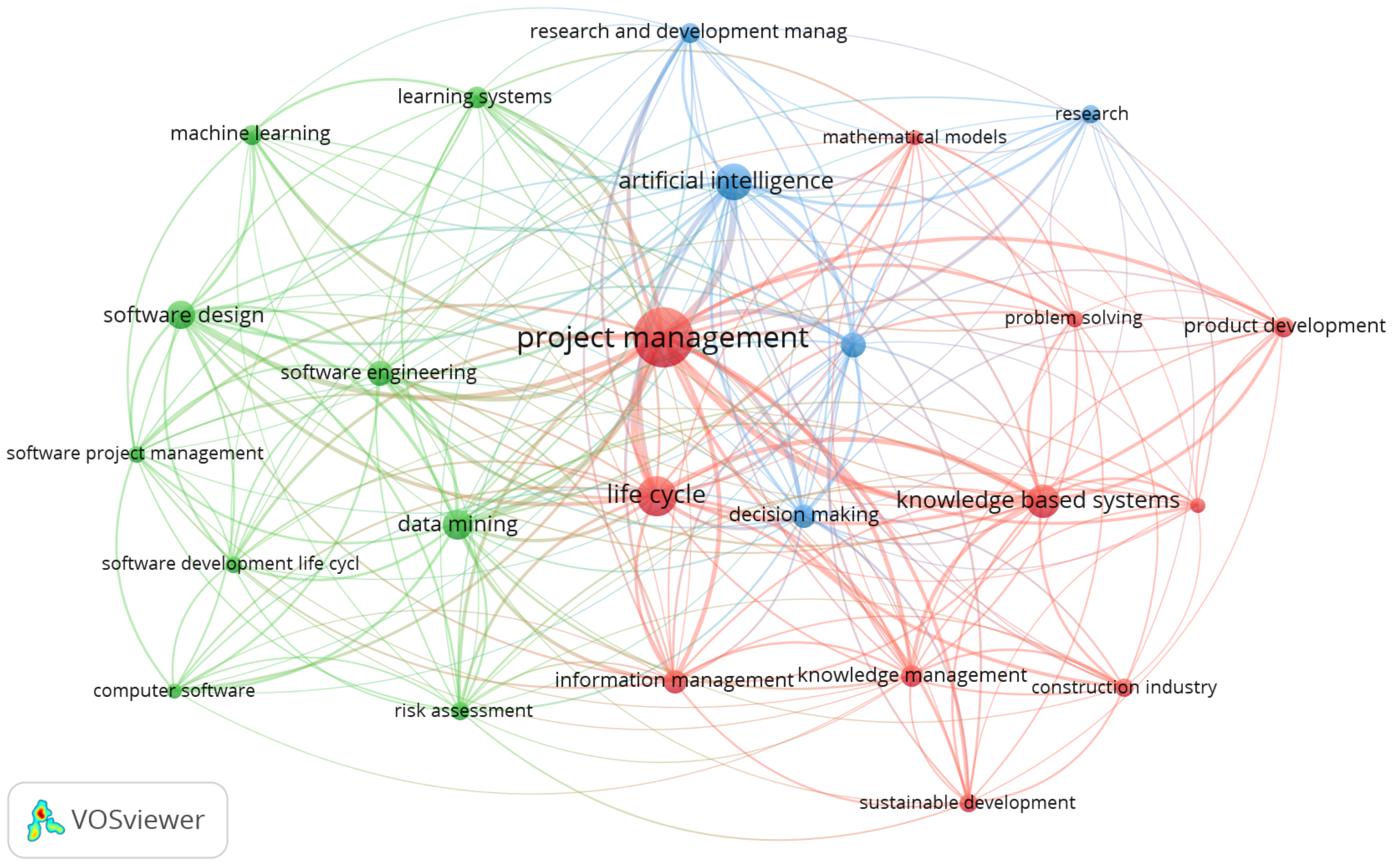 Applsci 12 11743 g006