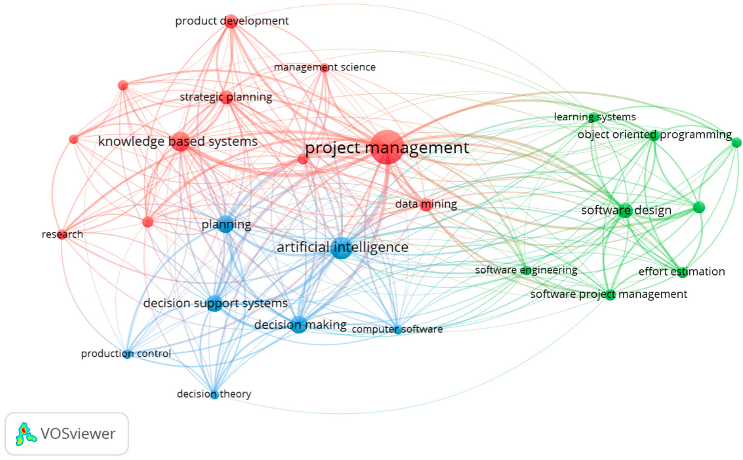 Applsci 12 11743 g007