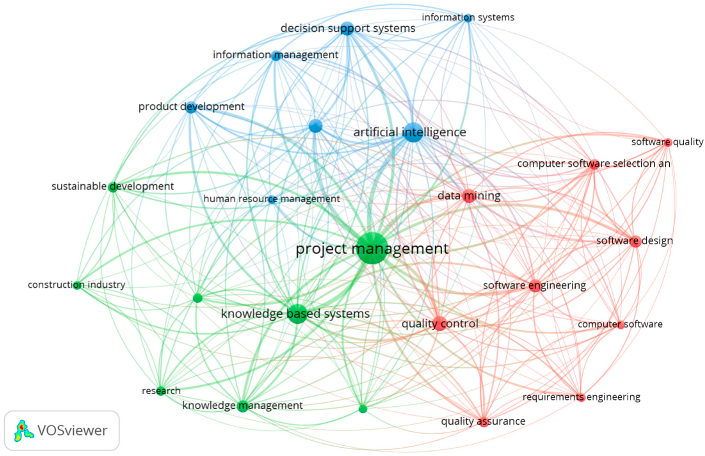 Applsci 12 11743 g009