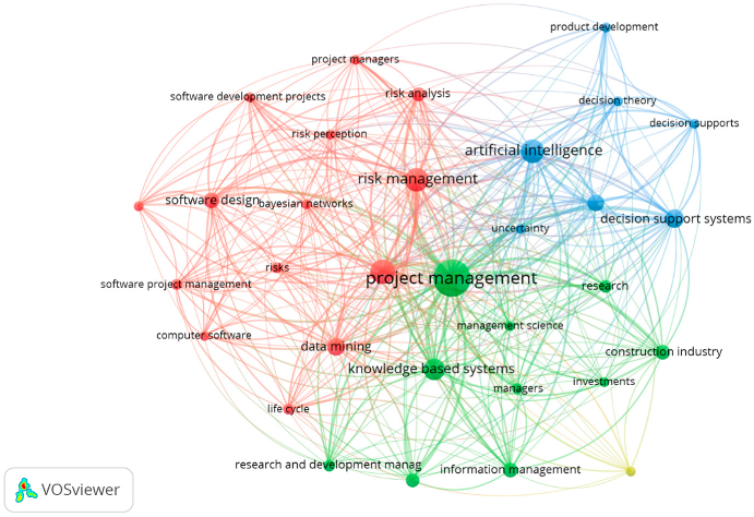 Applsci 12 11743 g011