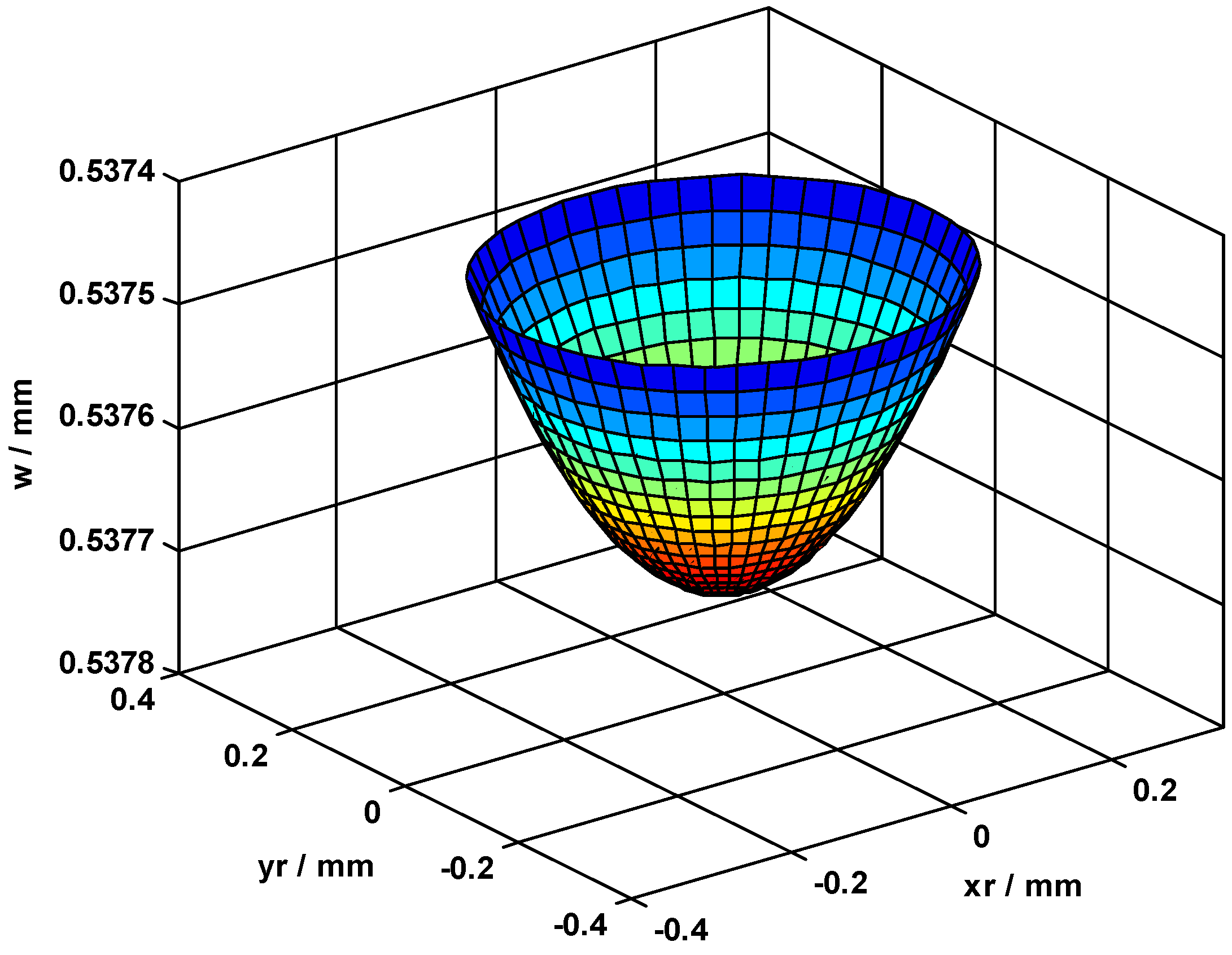 Applsci 12 11745 g008 Applsci 12 11745 g008