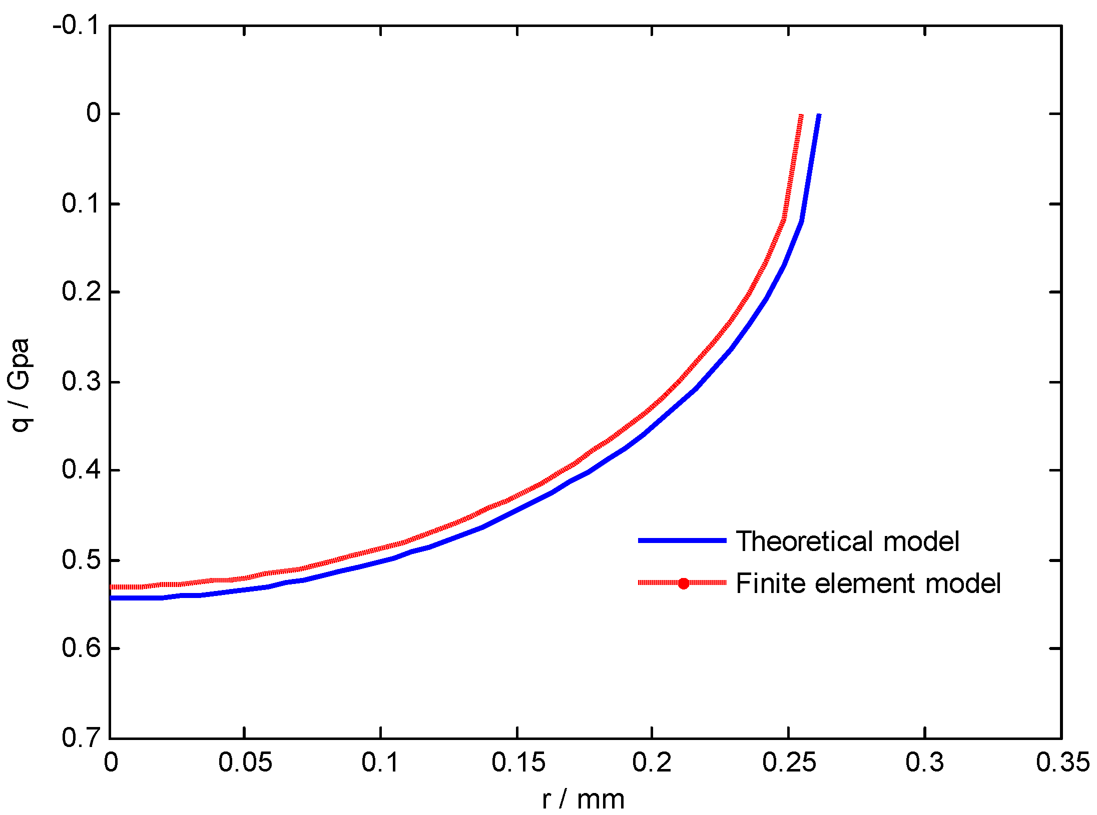 Applsci 12 11745 g012 Applsci 12 11745 g012