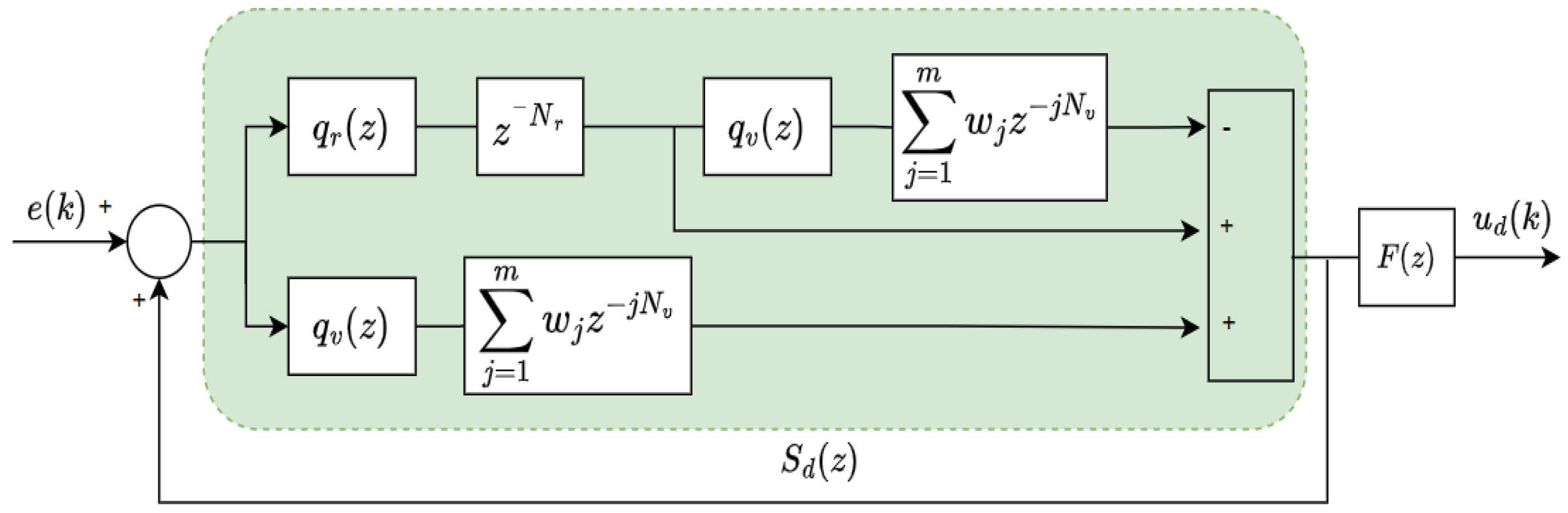Applsci 12 11746 g003