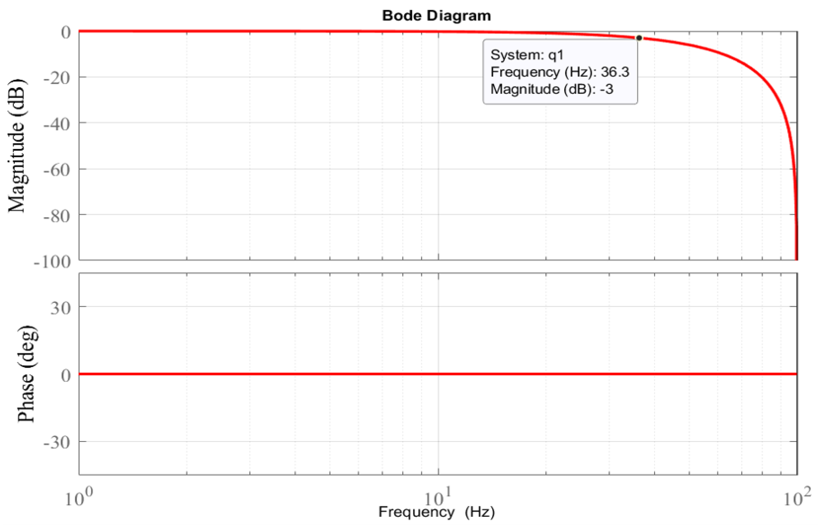 Applsci 12 11746 g007