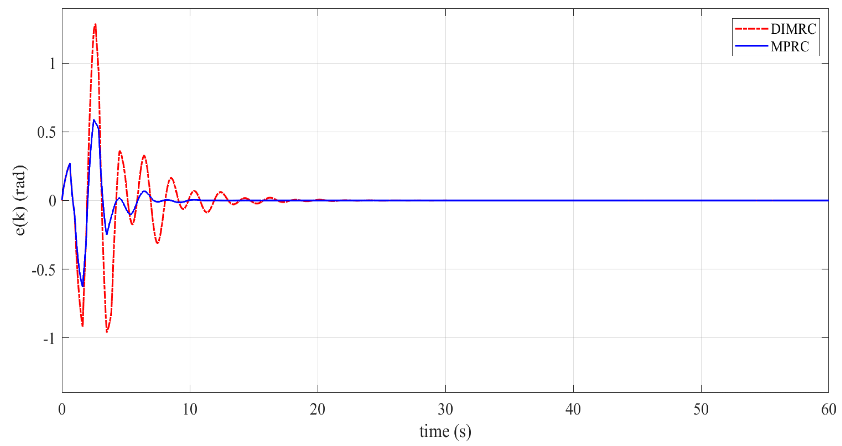 Applsci 12 11746 g011