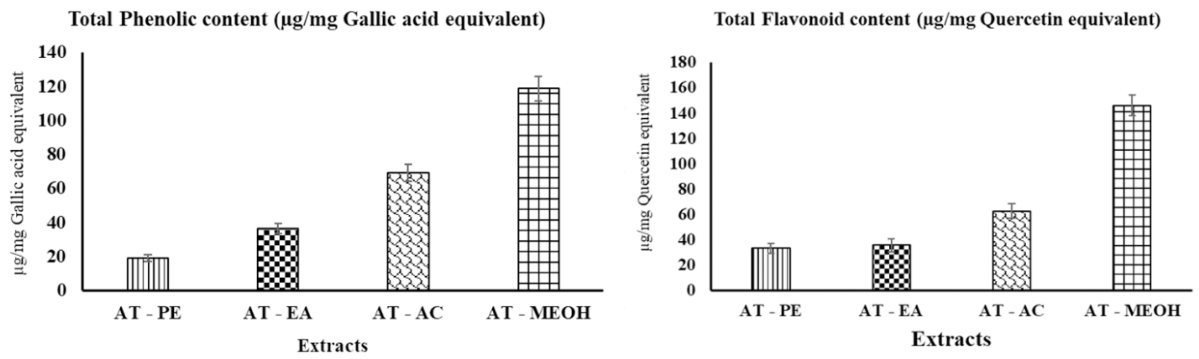 Applsci 12 11749 g002 Applsci 12 11749 g002