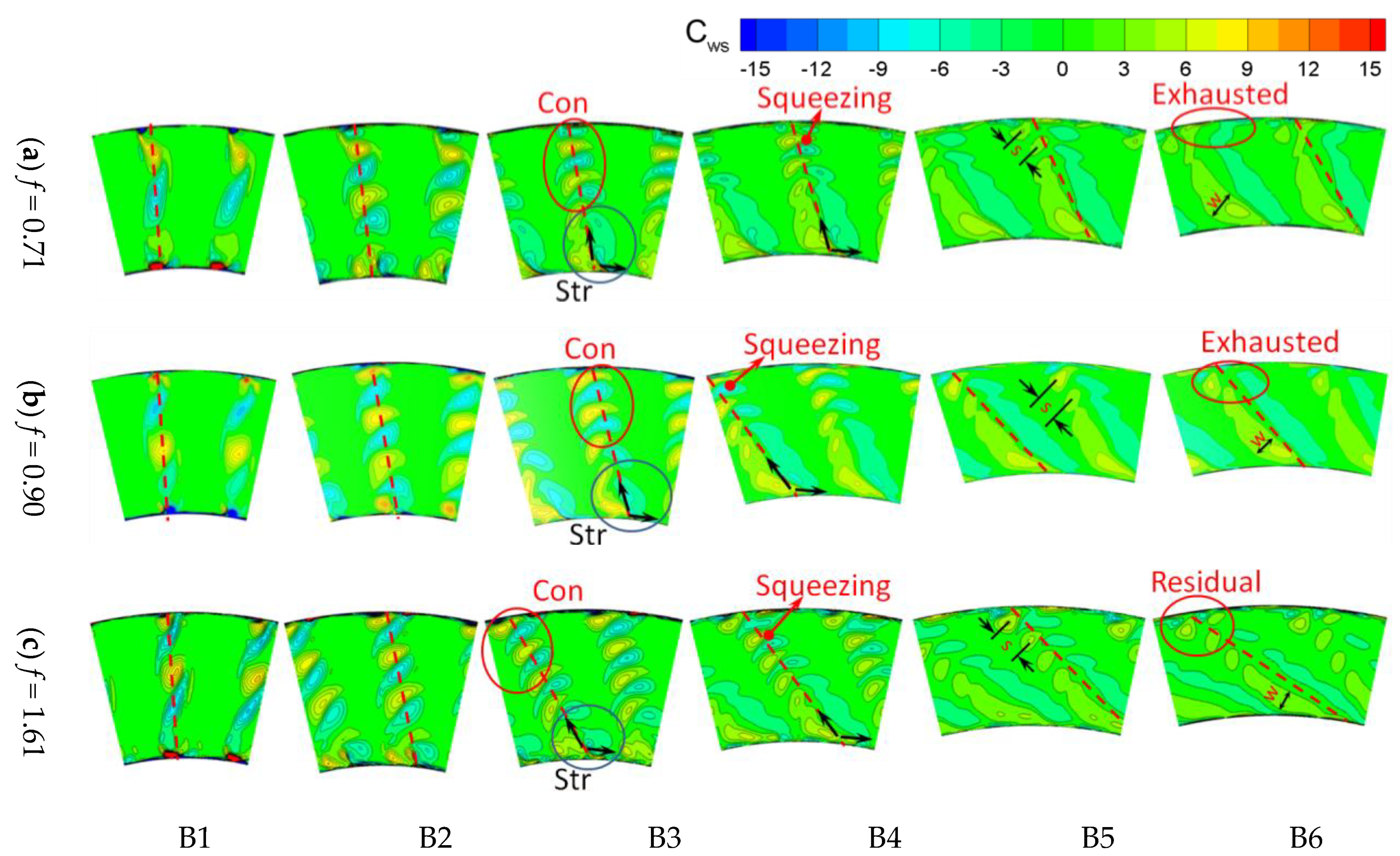 Applsci 12 11751 g005