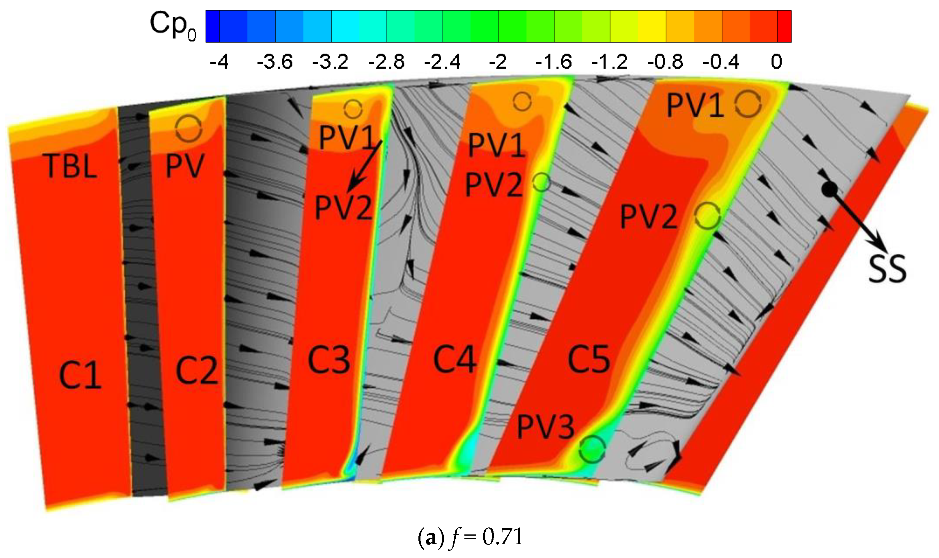 Applsci 12 11751 g009a